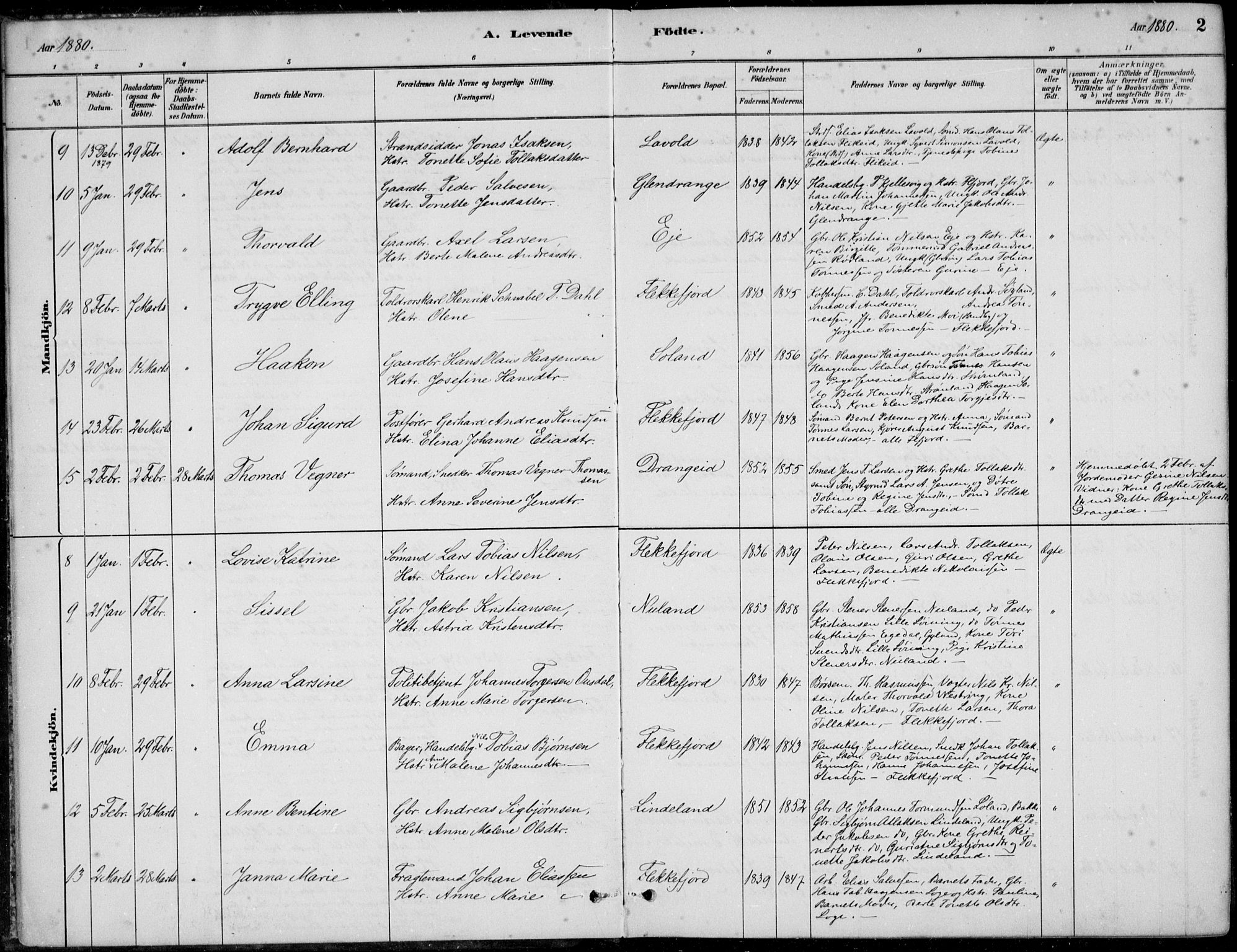 Flekkefjord sokneprestkontor, AV/SAK-1111-0012/F/Fb/Fbc/L0007: Parish register (copy) no. B 7, 1880-1902, p. 2