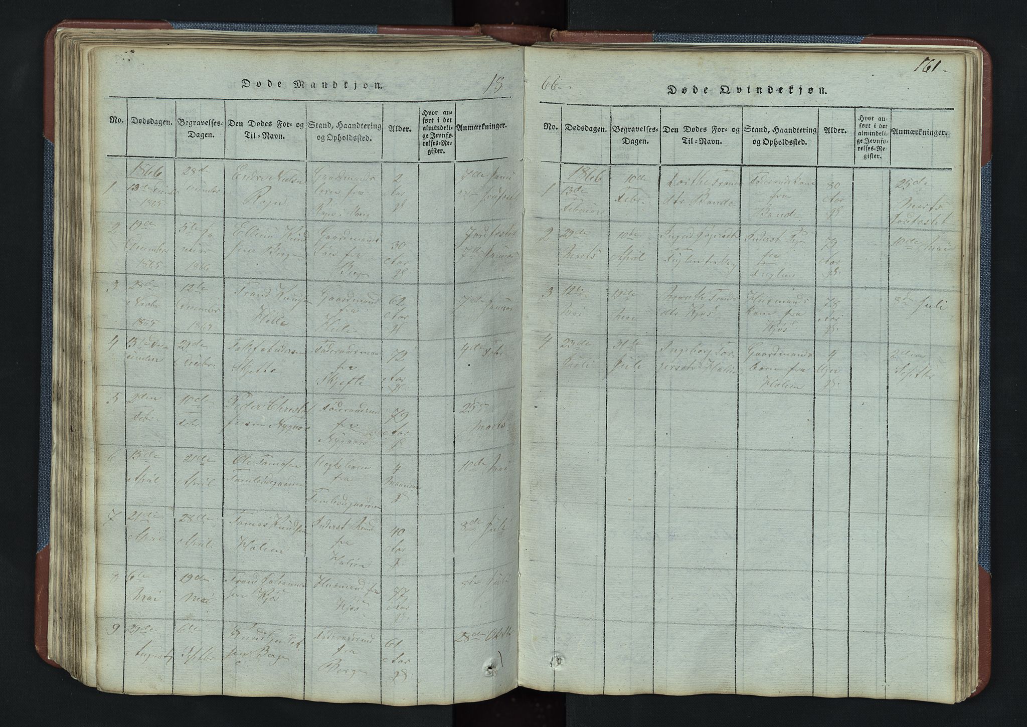 Vang prestekontor, Valdres, SAH/PREST-140/H/Hb/L0003: Parish register (copy) no. 3, 1814-1892, p. 161