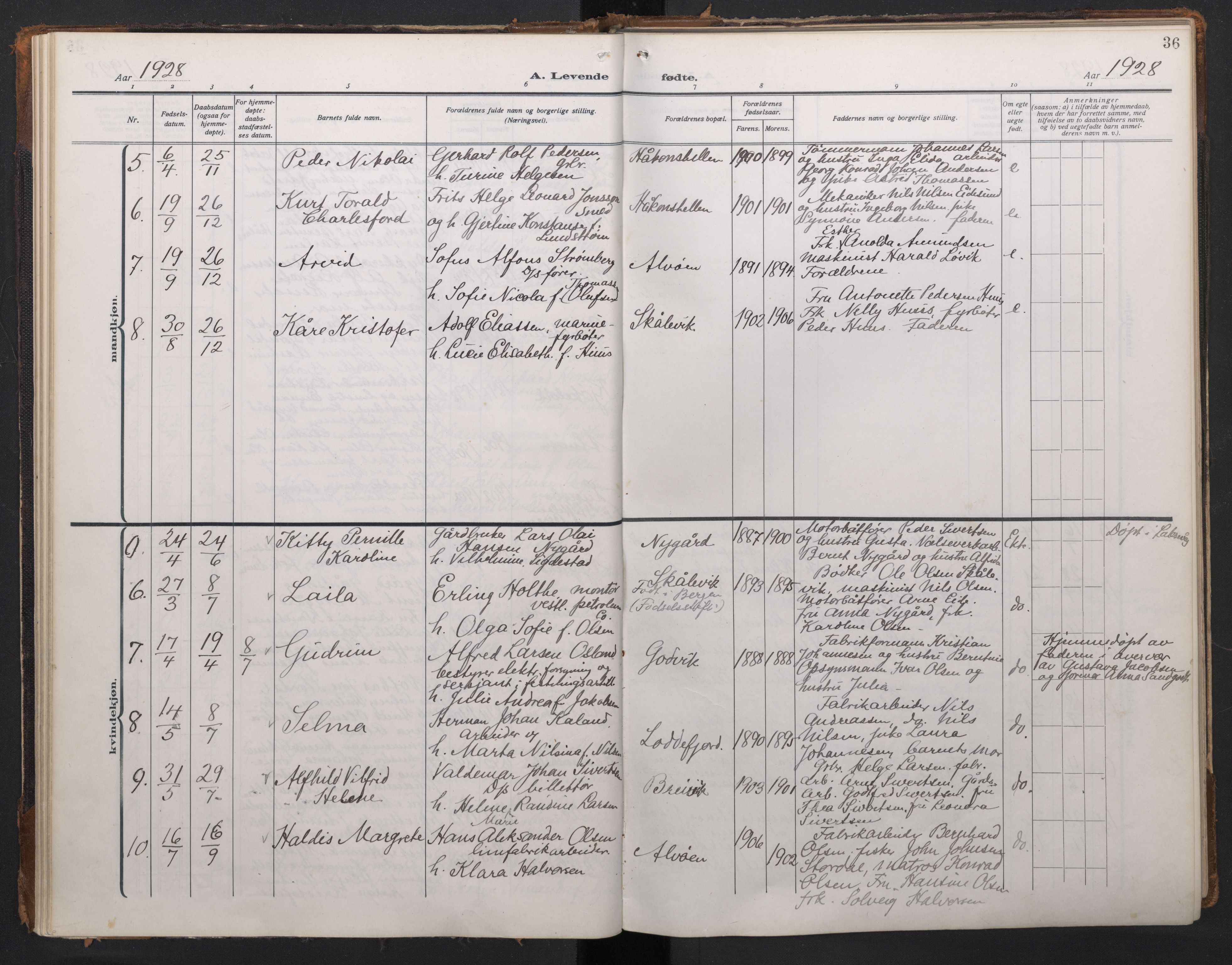 Laksevåg Sokneprestembete, AV/SAB-A-76501/H/Ha/Haa/Haah/L0001: Parish register (official) no. H 1, 1915-1934, p. 36