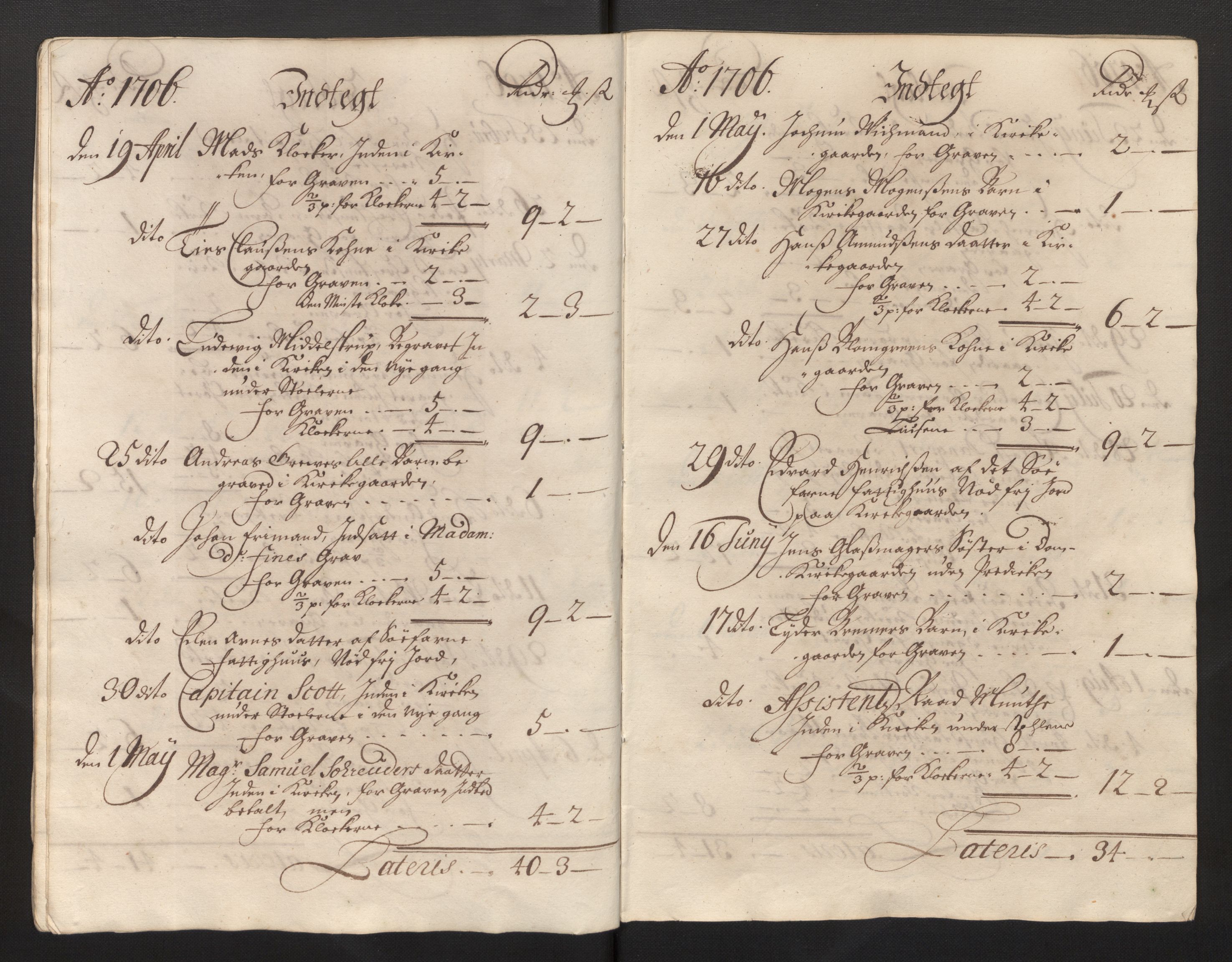 Stiftamtmannen i Bergen, AV/SAB-A-100006/F/Fb/Fbb/0001 / Lnr. 1737 - Domkirken: Rekneskapar, 1706-1721