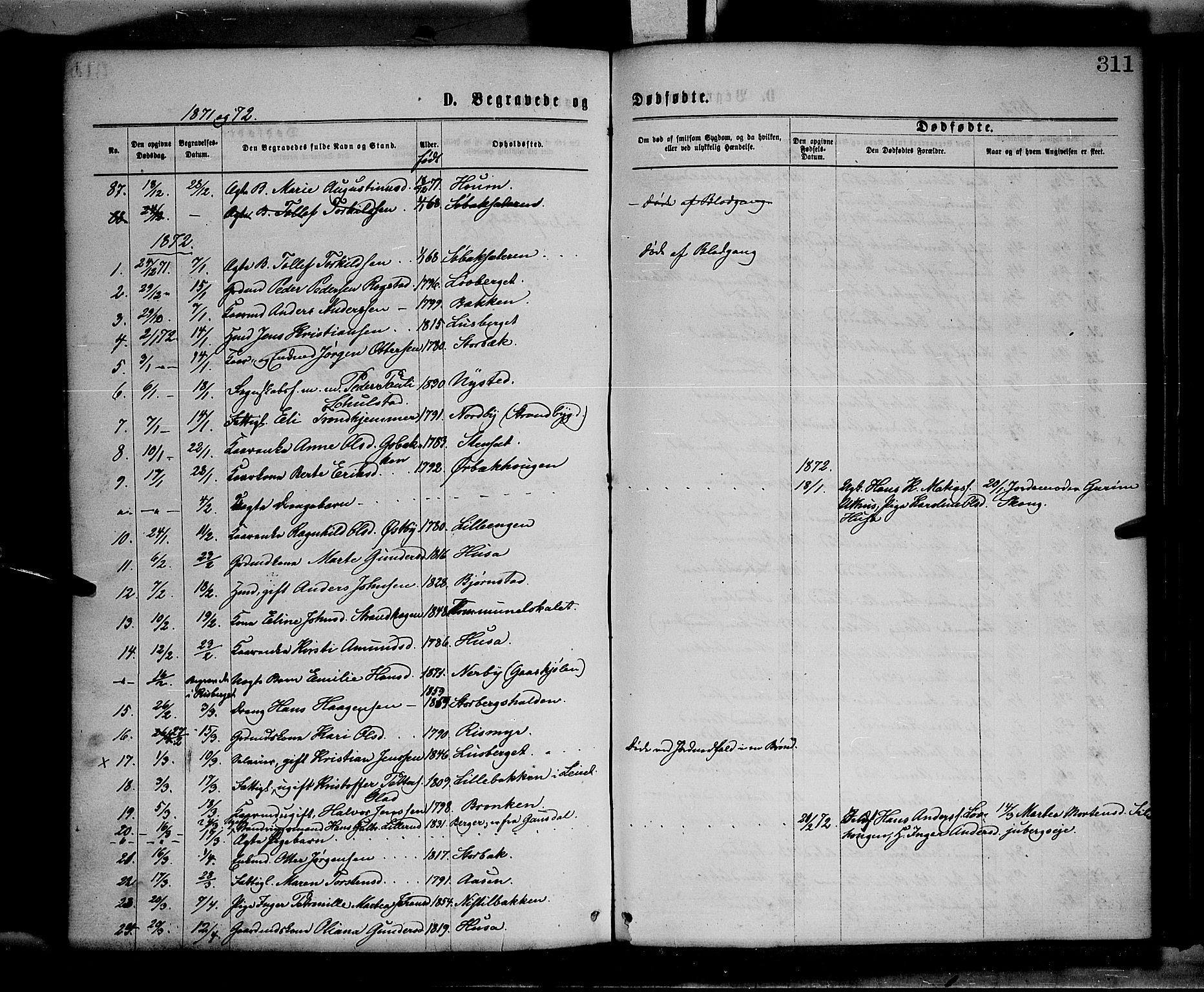 Elverum prestekontor, SAH/PREST-044/H/Ha/Haa/L0011: Parish register (official) no. 11, 1869-1879, p. 311