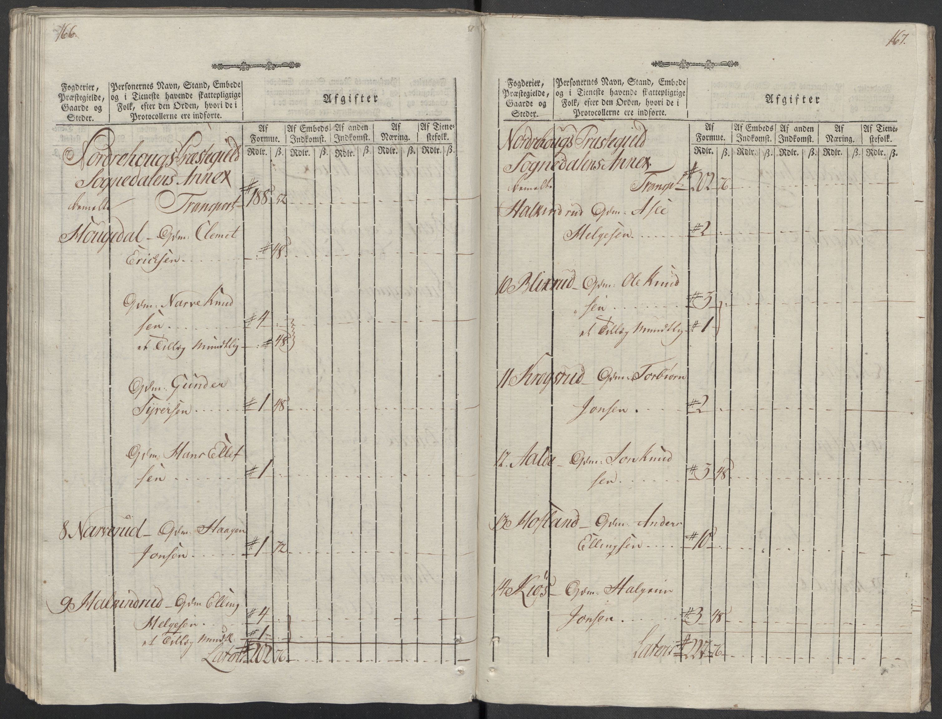 Rentekammeret inntil 1814, Reviderte regnskaper, Mindre regnskaper, AV/RA-EA-4068/Rf/Rfe/L0036: Rakkestad, Heggen og Frøland fogderi, Ringerike og Hallingdal fogderi, 1789, p. 263