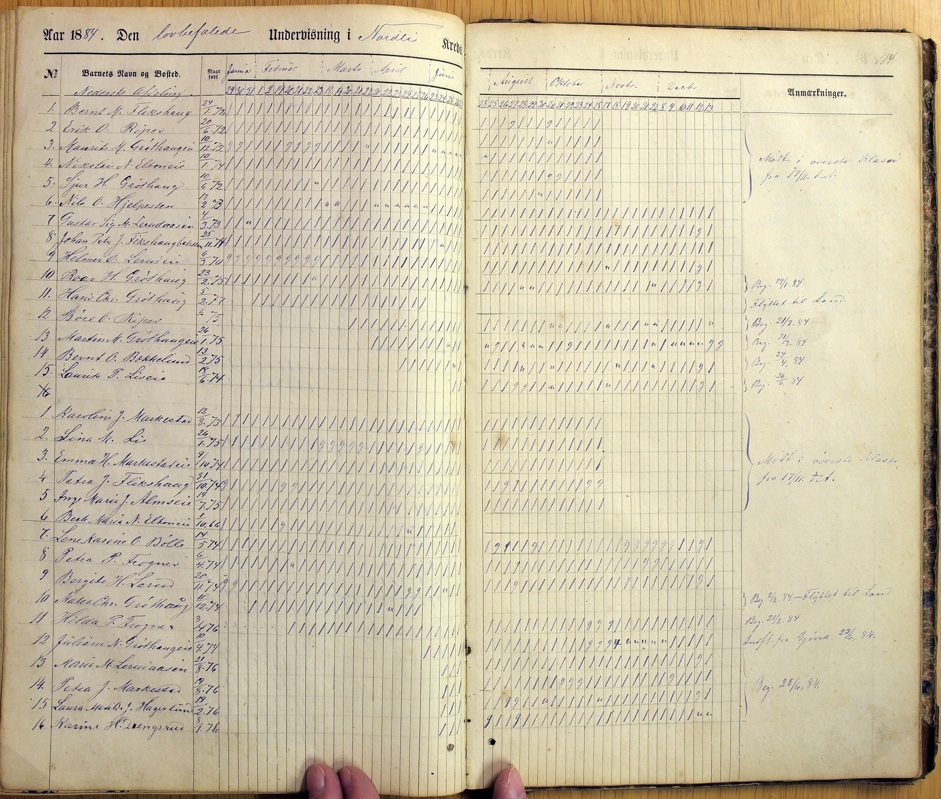 Vestre Toten kommunearkiv*, KVT/-/-/-: Skolehold- og skolesøkningsprotokoll, Fjeldsmarken krets i Vestre Toten skolekommune, 1863-1885, p. 114