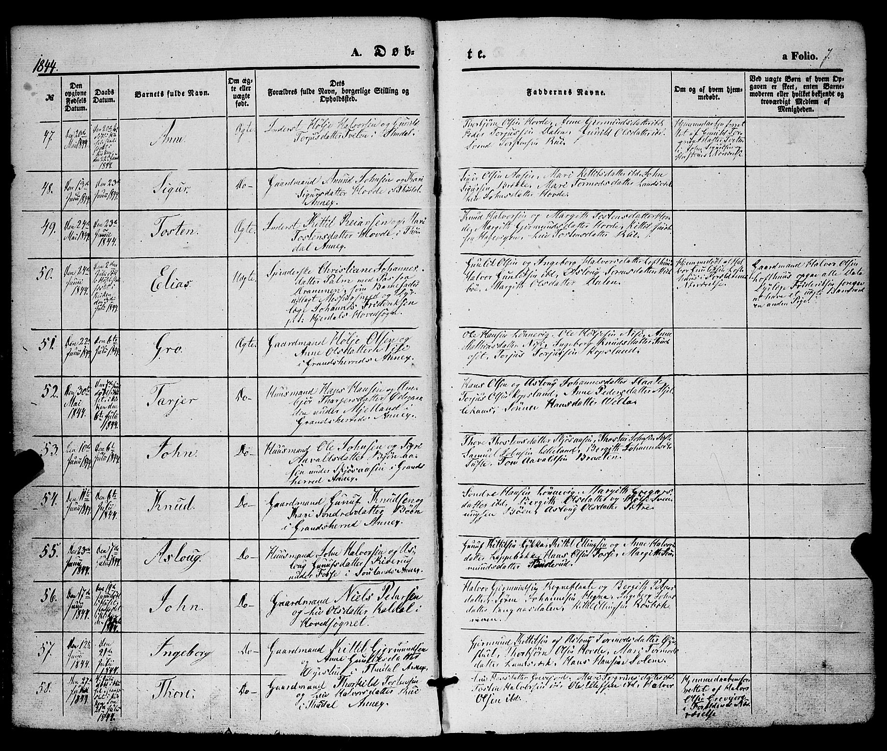 Hjartdal kirkebøker, SAKO/A-270/F/Fa/L0008: Parish register (official) no. I 8, 1844-1859, p. 7