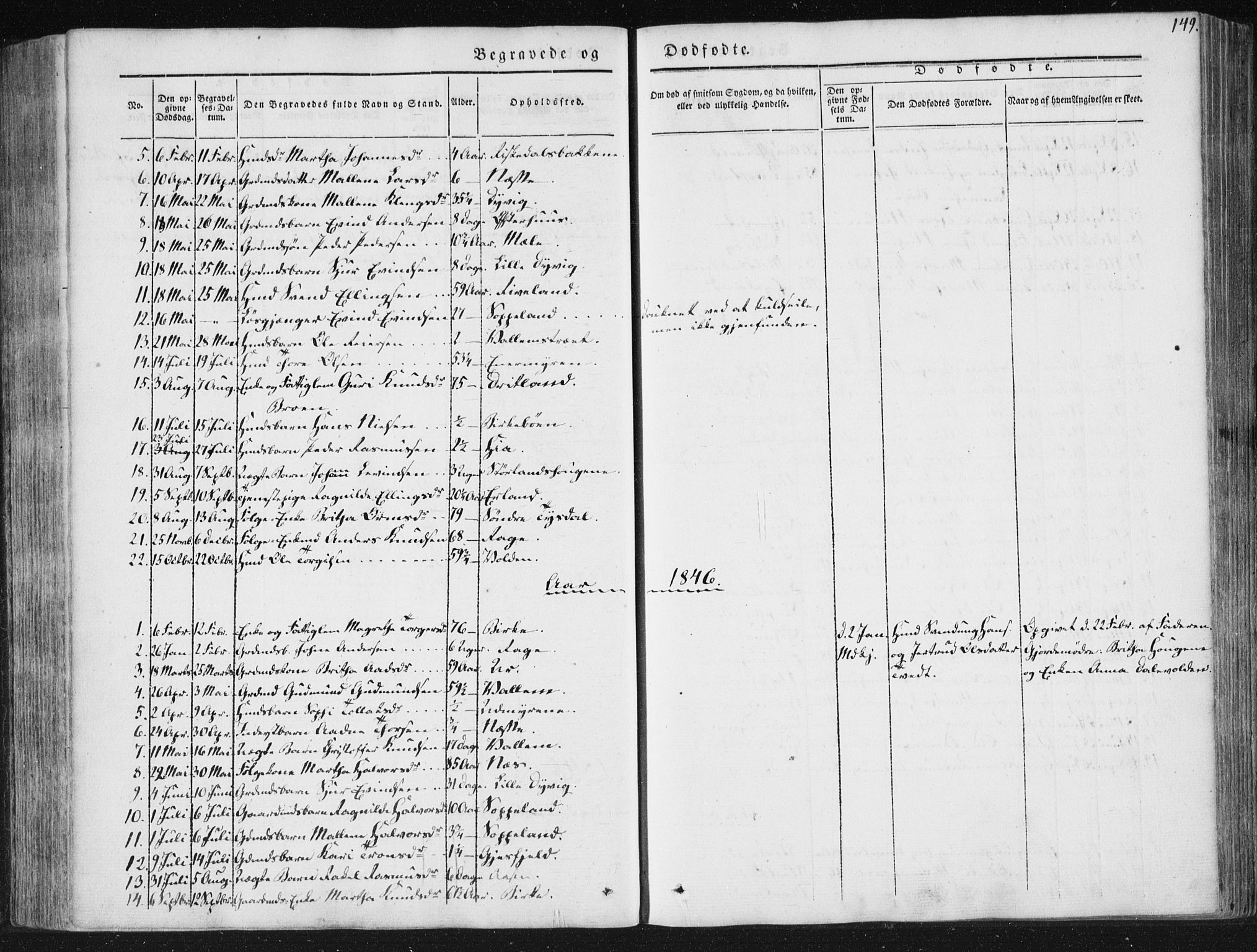 Hjelmeland sokneprestkontor, AV/SAST-A-101843/01/IV/L0008: Parish register (official) no. A 8, 1842-1861, p. 149