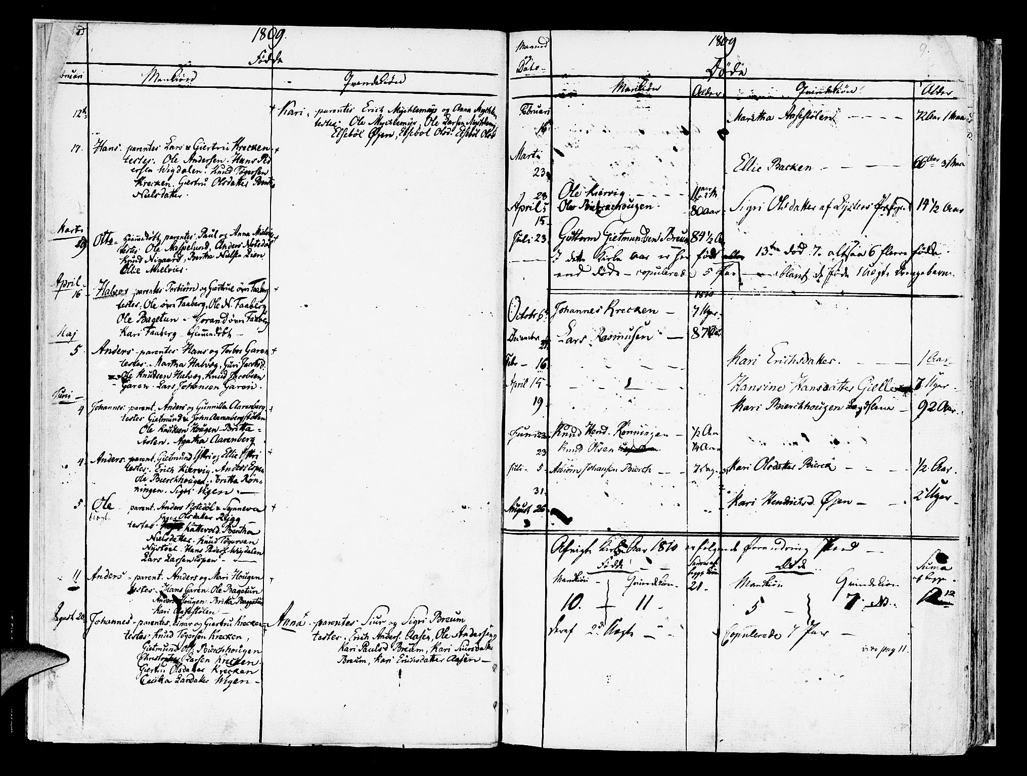 Jostedal sokneprestembete, SAB/A-80601/H/Haa/Haaa/L0003: Parish register (official) no. A 3, 1807-1837, p. 9
