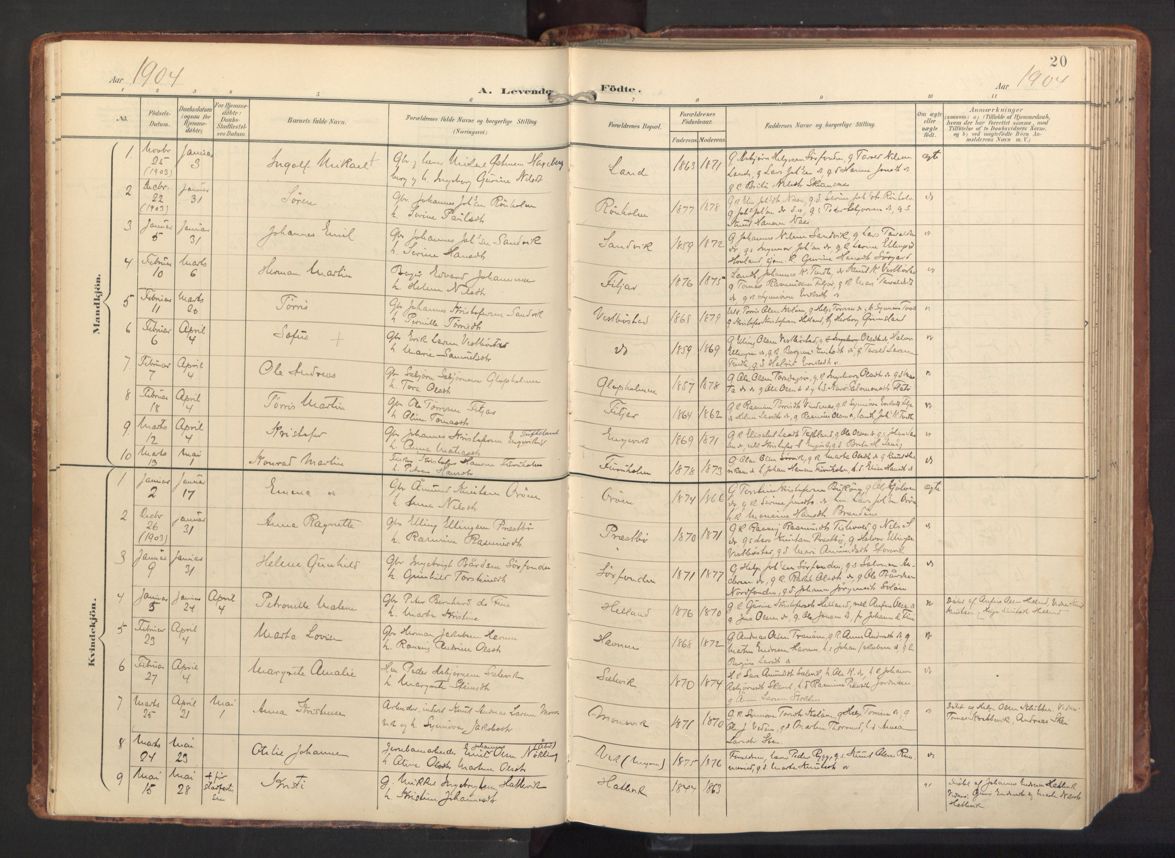 Fitjar sokneprestembete, SAB/A-99926: Parish register (official) no. A 3, 1900-1918, p. 20