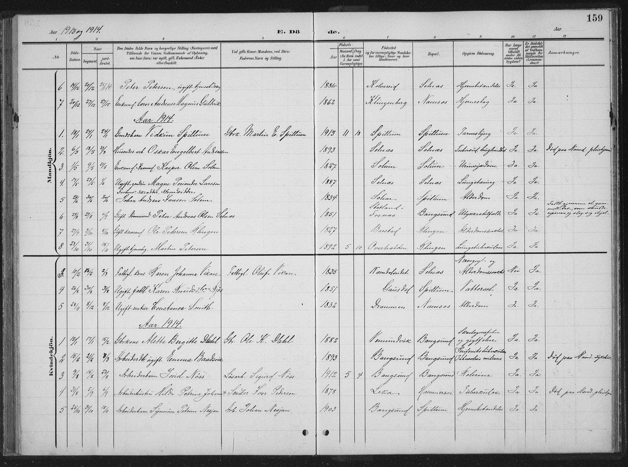 Ministerialprotokoller, klokkerbøker og fødselsregistre - Nord-Trøndelag, SAT/A-1458/770/L0591: Parish register (copy) no. 770C02, 1902-1940, p. 159