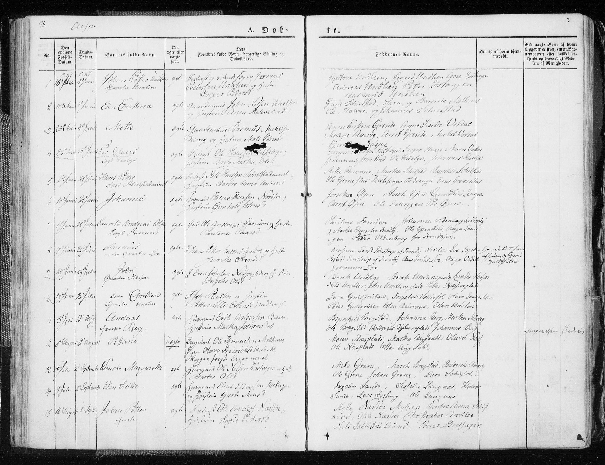 Ministerialprotokoller, klokkerbøker og fødselsregistre - Nord-Trøndelag, SAT/A-1458/713/L0114: Parish register (official) no. 713A05, 1827-1839, p. 78