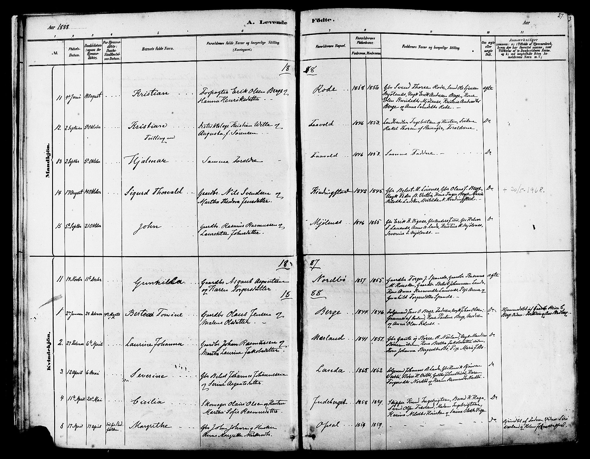 Finnøy sokneprestkontor, AV/SAST-A-101825/H/Ha/Haa/L0010: Parish register (official) no. A 10, 1879-1890, p. 27