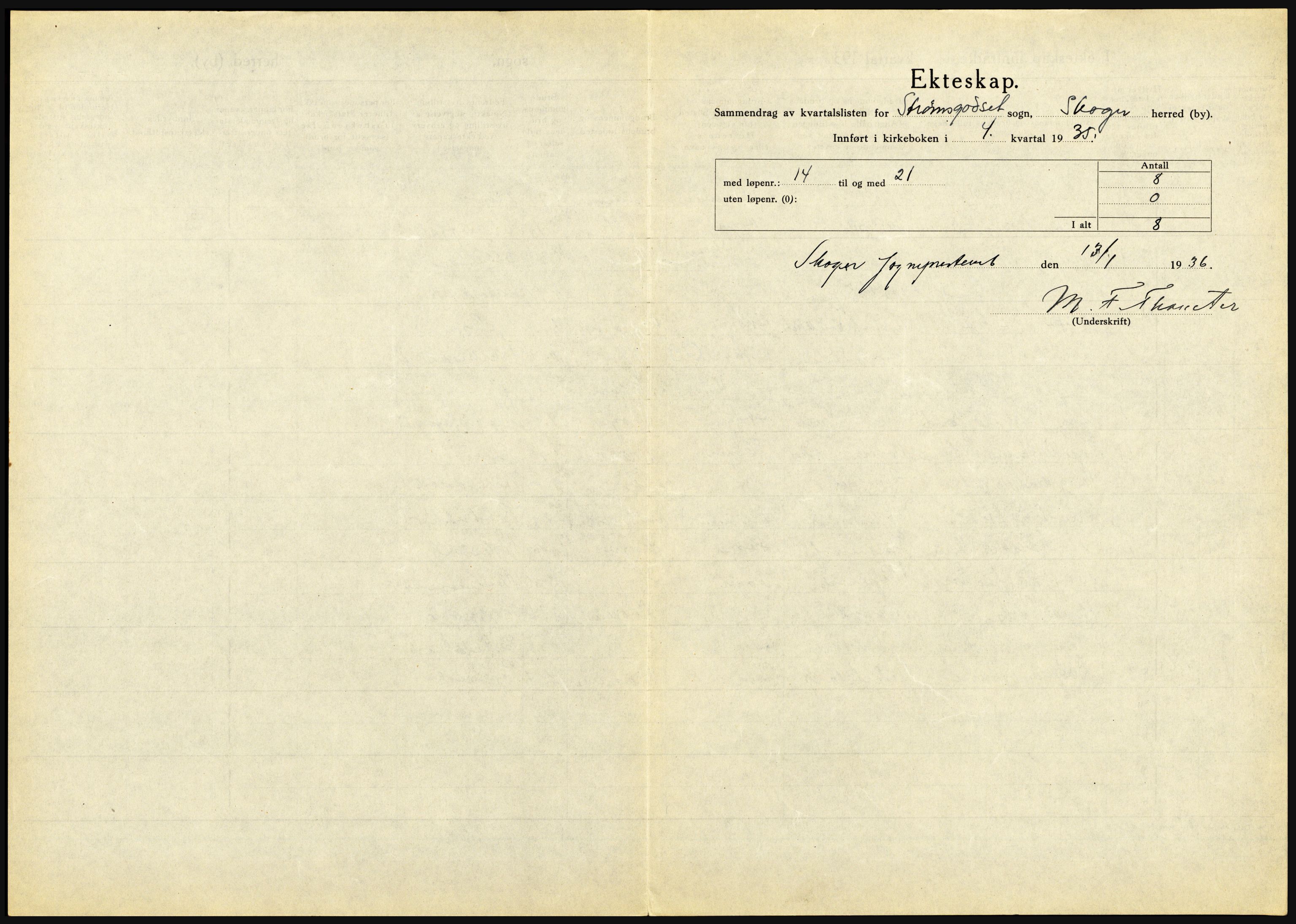 Statistisk sentralbyrå, Sosiodemografiske emner, Befolkning, AV/RA-S-2228/D/Df/Dfd/Dfde/L0016: Vestfold, 1935, p. 17