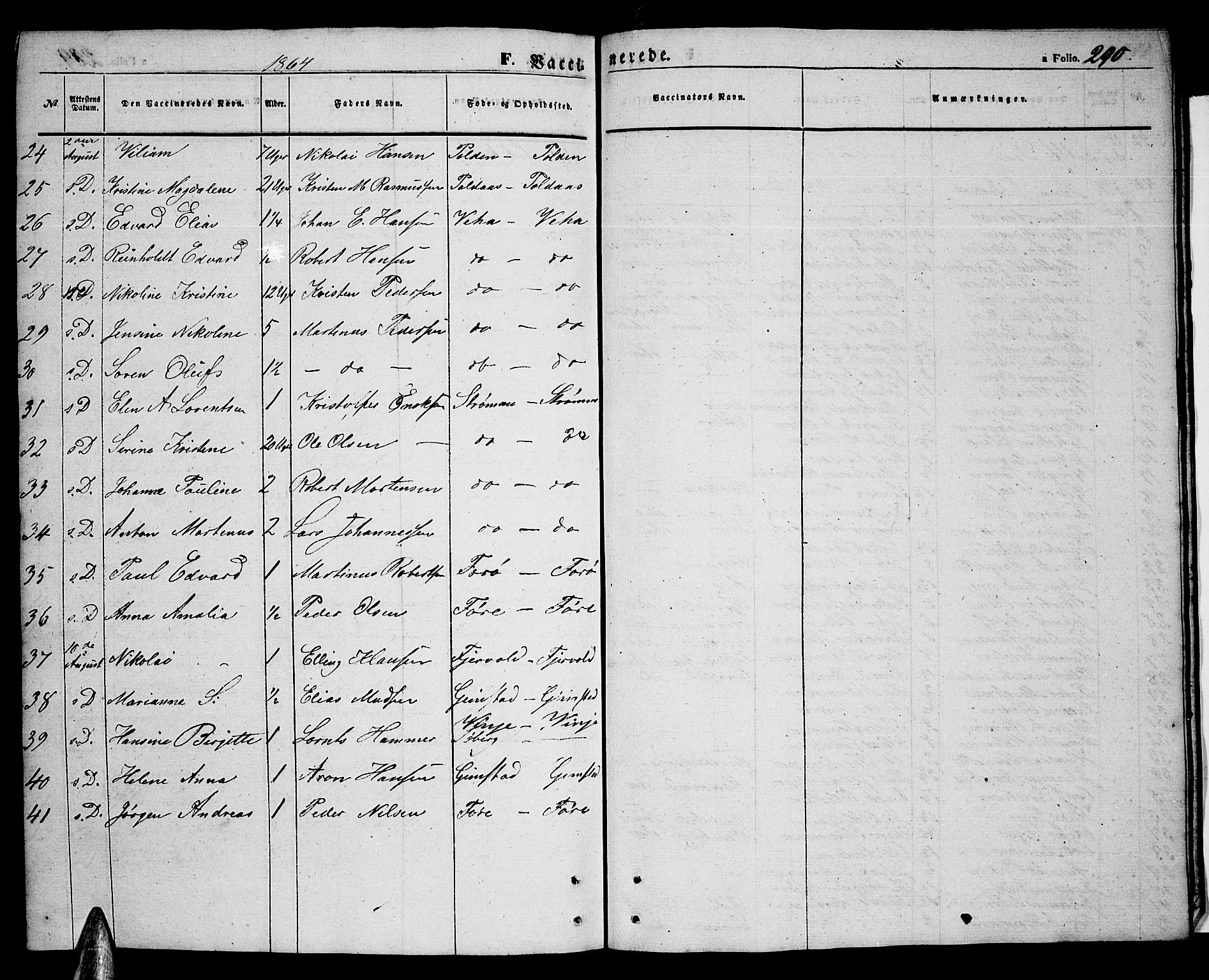 Ministerialprotokoller, klokkerbøker og fødselsregistre - Nordland, SAT/A-1459/891/L1313: Parish register (copy) no. 891C02, 1856-1870, p. 290