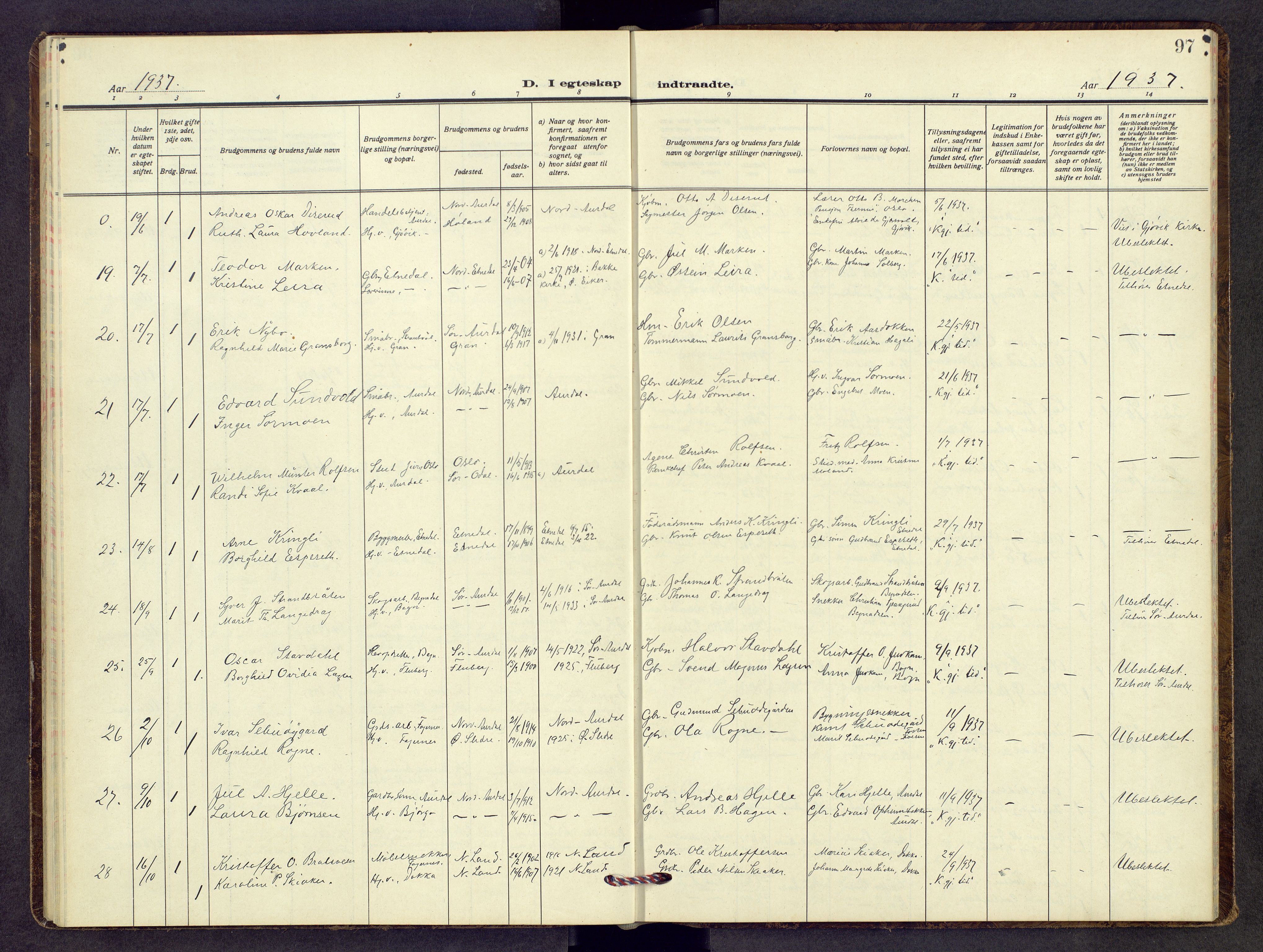 Nord-Aurdal prestekontor, AV/SAH-PREST-132/H/Ha/Hab/L0017: Parish register (copy) no. 17, 1933-1946, p. 97