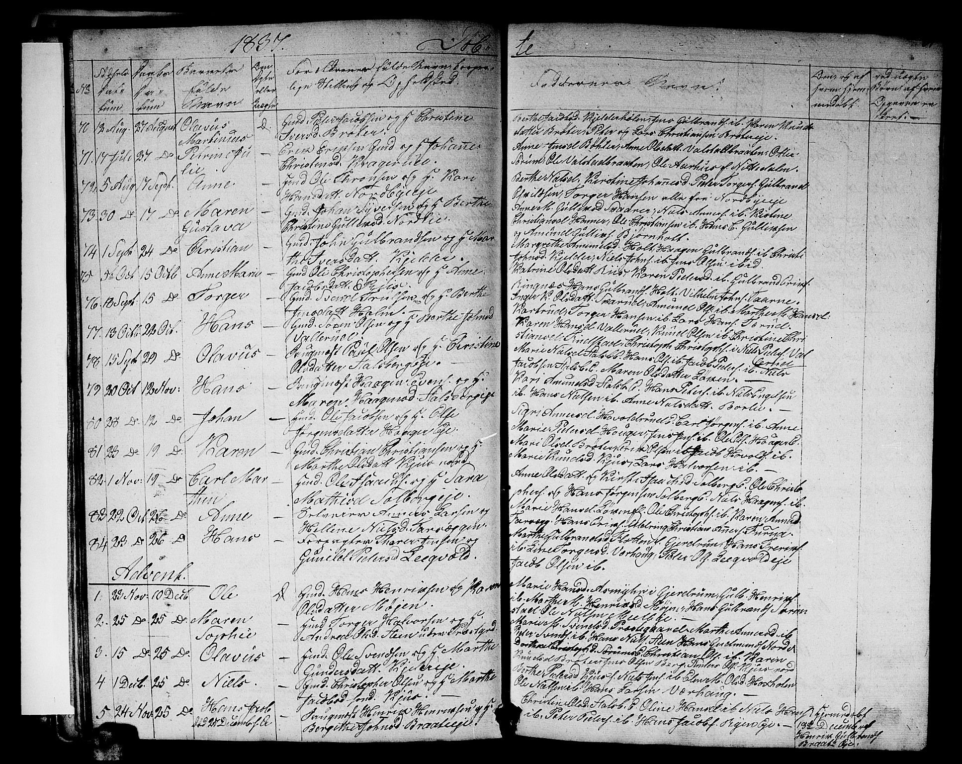 Skedsmo prestekontor Kirkebøker, AV/SAO-A-10033a/G/Ga/L0001: Parish register (copy) no. I 1, 1830-1854, p. 31