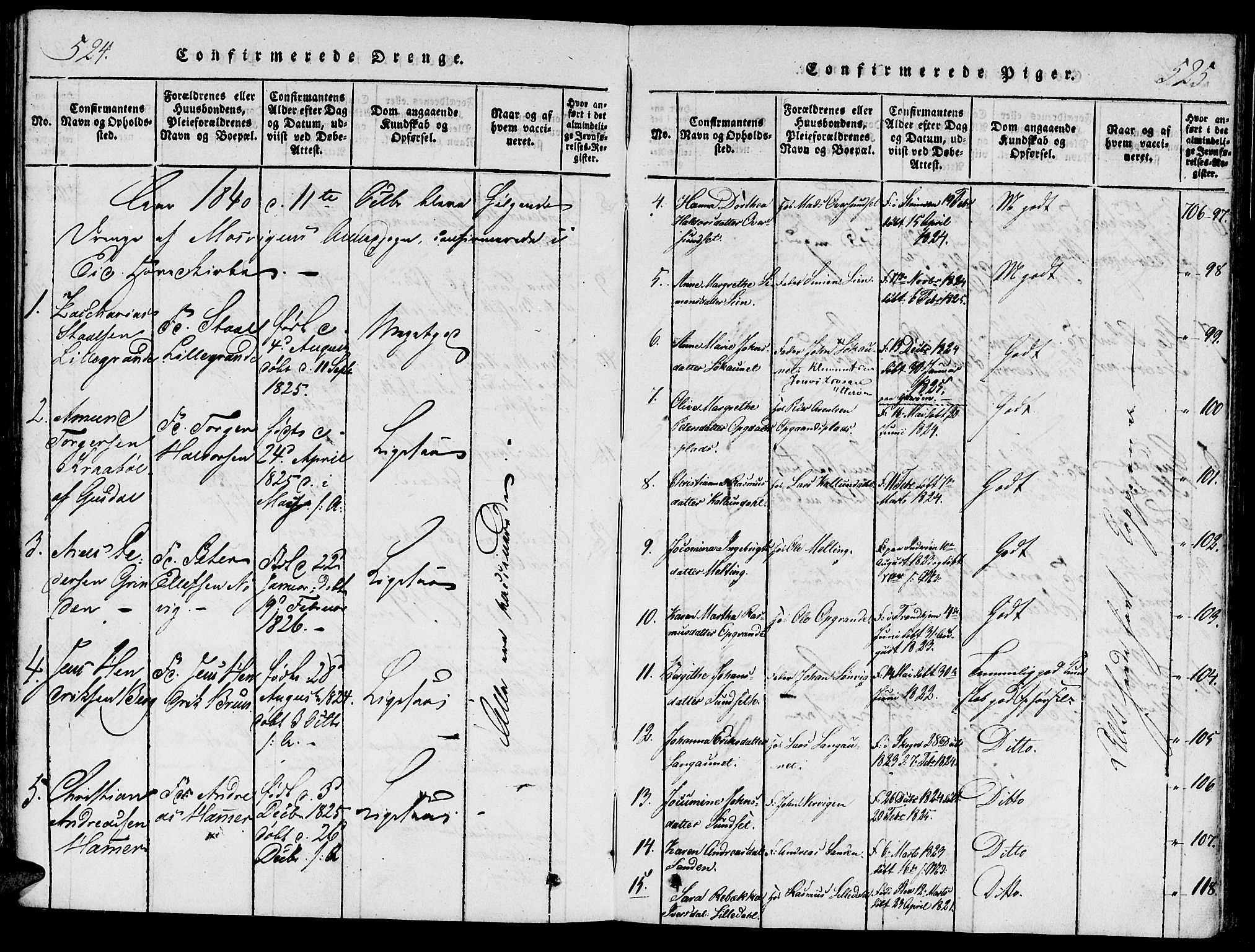 Ministerialprotokoller, klokkerbøker og fødselsregistre - Nord-Trøndelag, SAT/A-1458/733/L0322: Parish register (official) no. 733A01, 1817-1842, p. 524-525