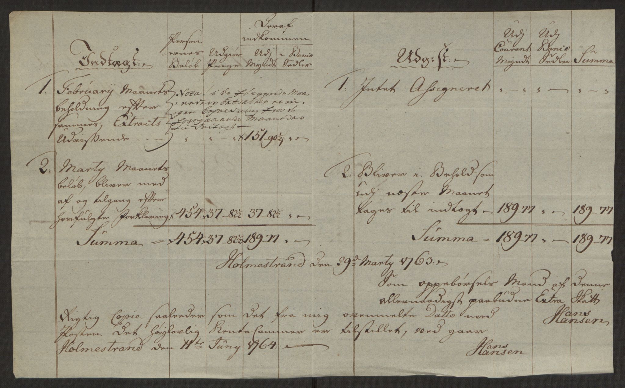 Rentekammeret inntil 1814, Reviderte regnskaper, Byregnskaper, AV/RA-EA-4066/R/Rh/L0163/0001: [H4] Kontribusjonsregnskap / Ekstraskatt, Holmestrand, 1762-1772, p. 47