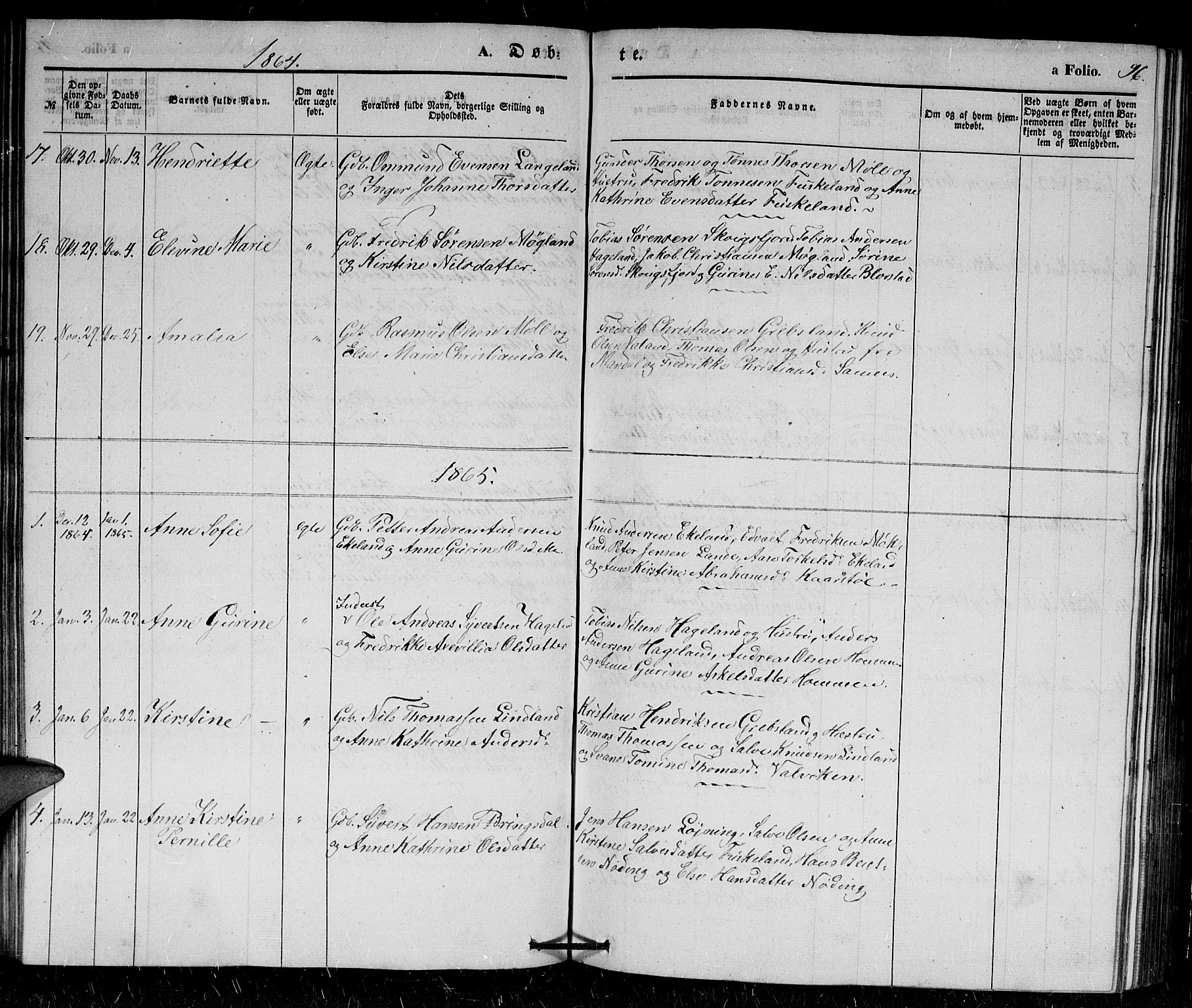 Holum sokneprestkontor, SAK/1111-0022/F/Fb/Fba/L0003: Parish register (copy) no. B 3, 1850-1866, p. 96