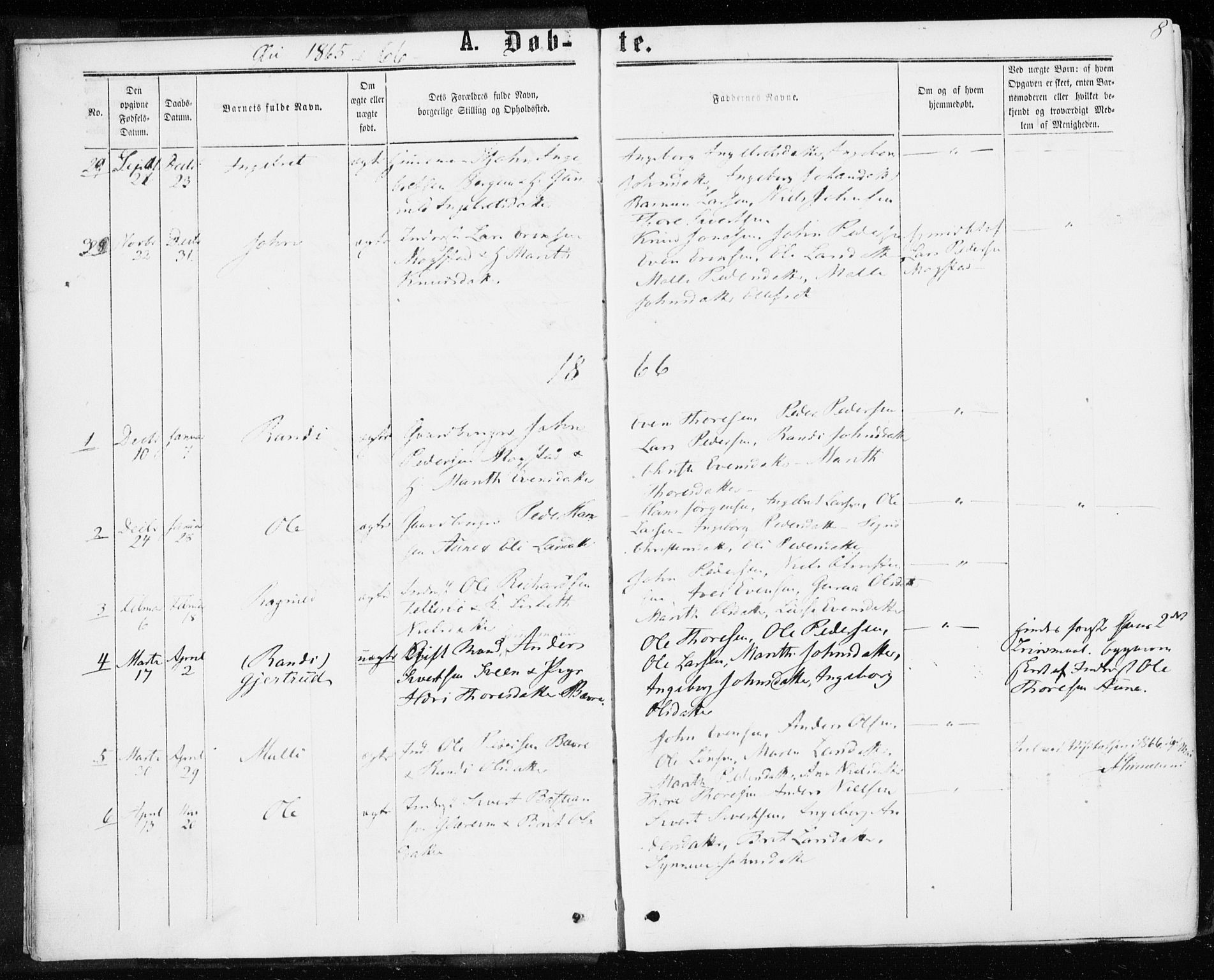 Ministerialprotokoller, klokkerbøker og fødselsregistre - Møre og Romsdal, SAT/A-1454/595/L1045: Parish register (official) no. 595A07, 1863-1873, p. 8