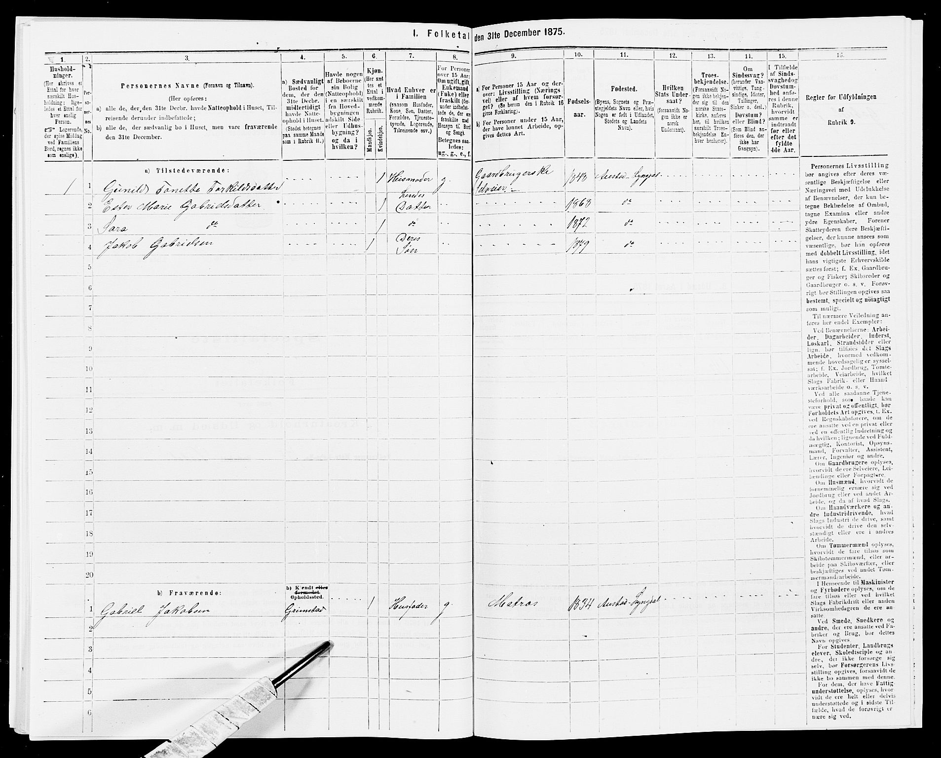 SAK, 1875 census for 1032P Lyngdal, 1875, p. 655