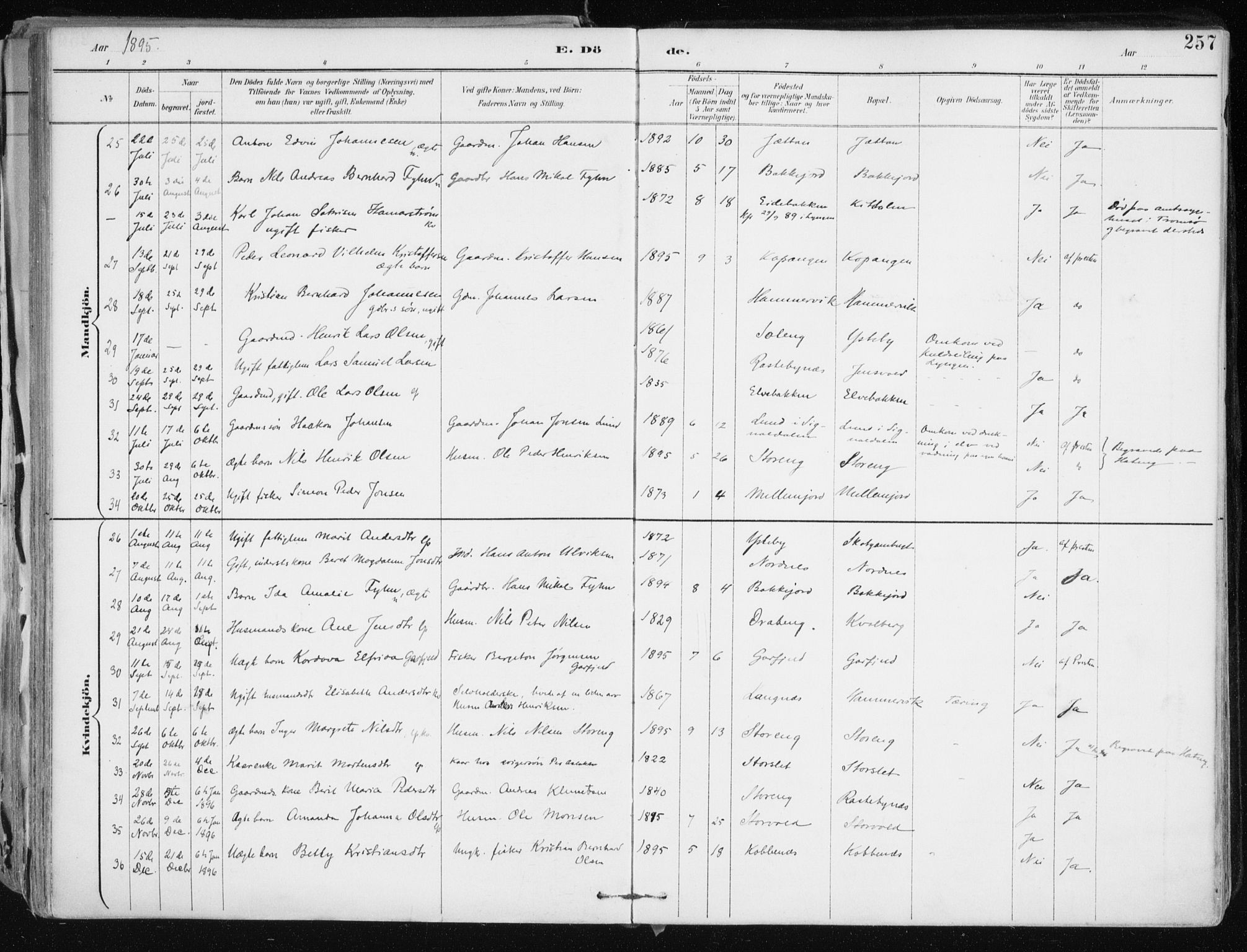 Lyngen sokneprestembete, AV/SATØ-S-1289/H/He/Hea/L0008kirke: Parish register (official) no. 8, 1891-1902, p. 257