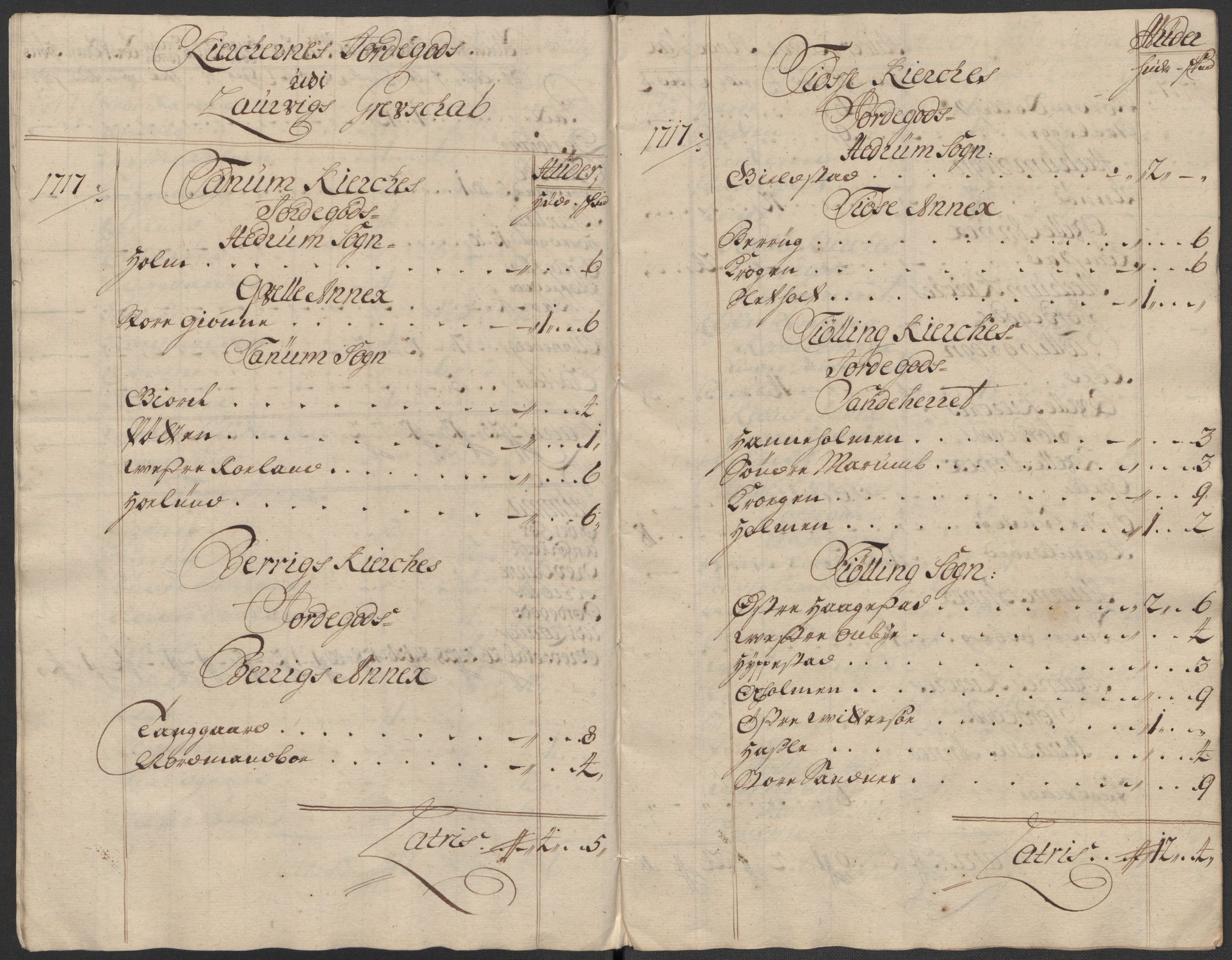 Rentekammeret inntil 1814, Reviderte regnskaper, Fogderegnskap, RA/EA-4092/R33/L1987: Fogderegnskap Larvik grevskap, 1716-1717, p. 619