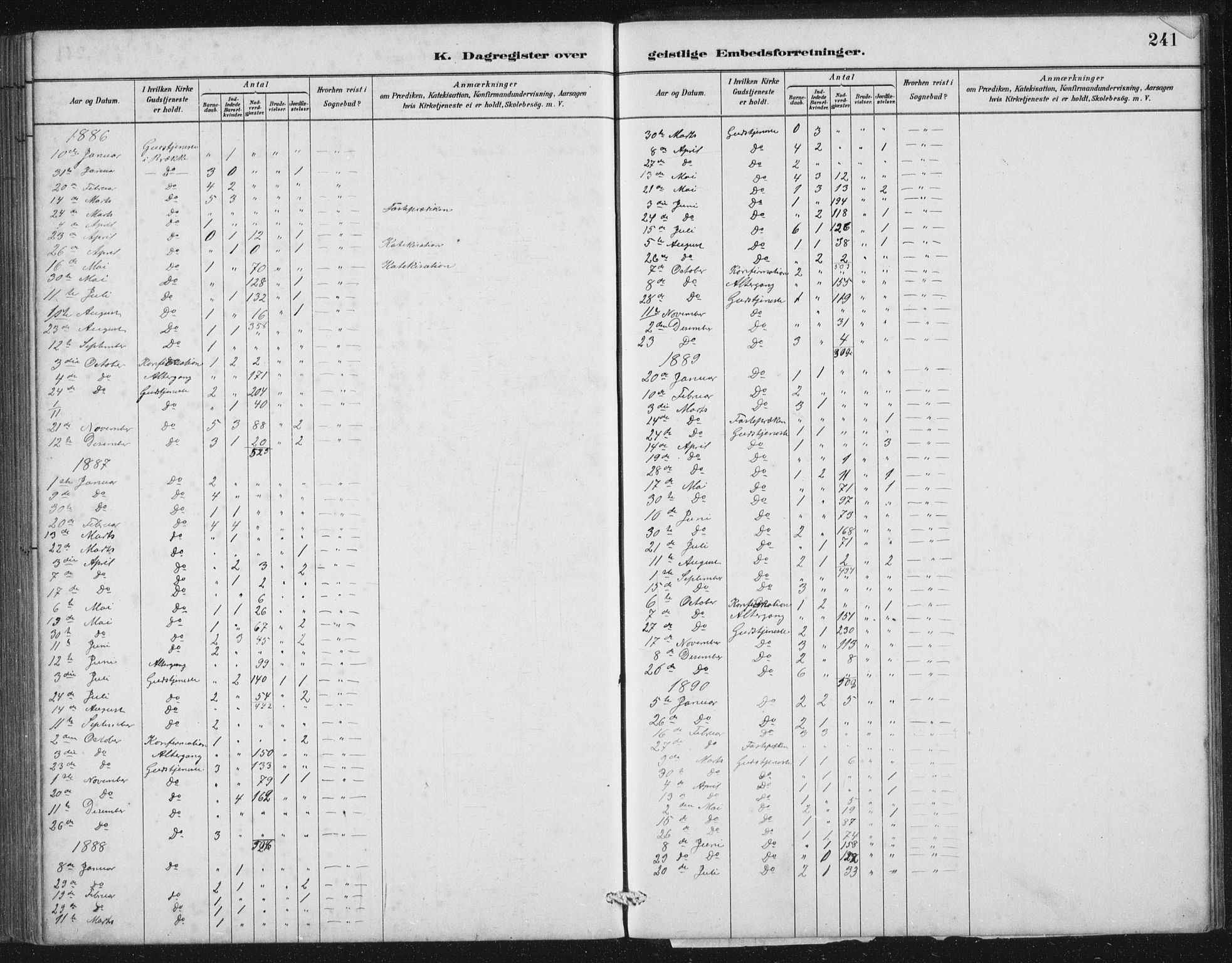 Gulen sokneprestembete, SAB/A-80201/H/Hab/Habc/L0002: Parish register (copy) no. C 2, 1880-1938, p. 241