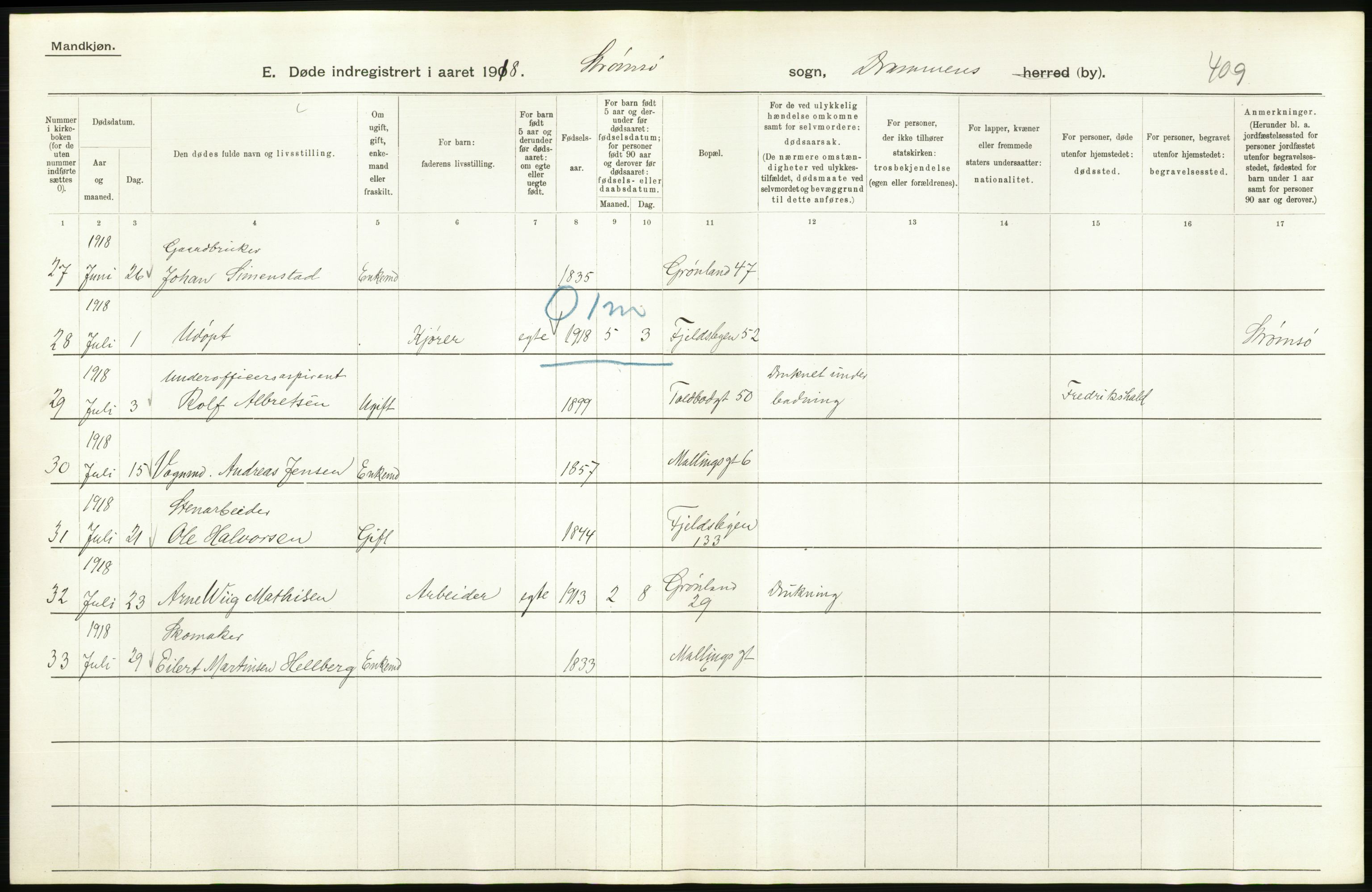 Statistisk sentralbyrå, Sosiodemografiske emner, Befolkning, AV/RA-S-2228/D/Df/Dfb/Dfbh/L0020: Buskerud fylke: Døde. Bygder og byer., 1918, p. 452