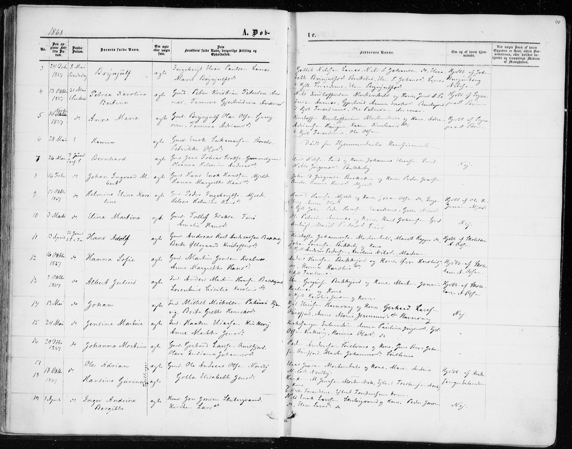 Balsfjord sokneprestembete, SATØ/S-1303/G/Ga/L0001kirke: Parish register (official) no. 1, 1858-1870, p. 40