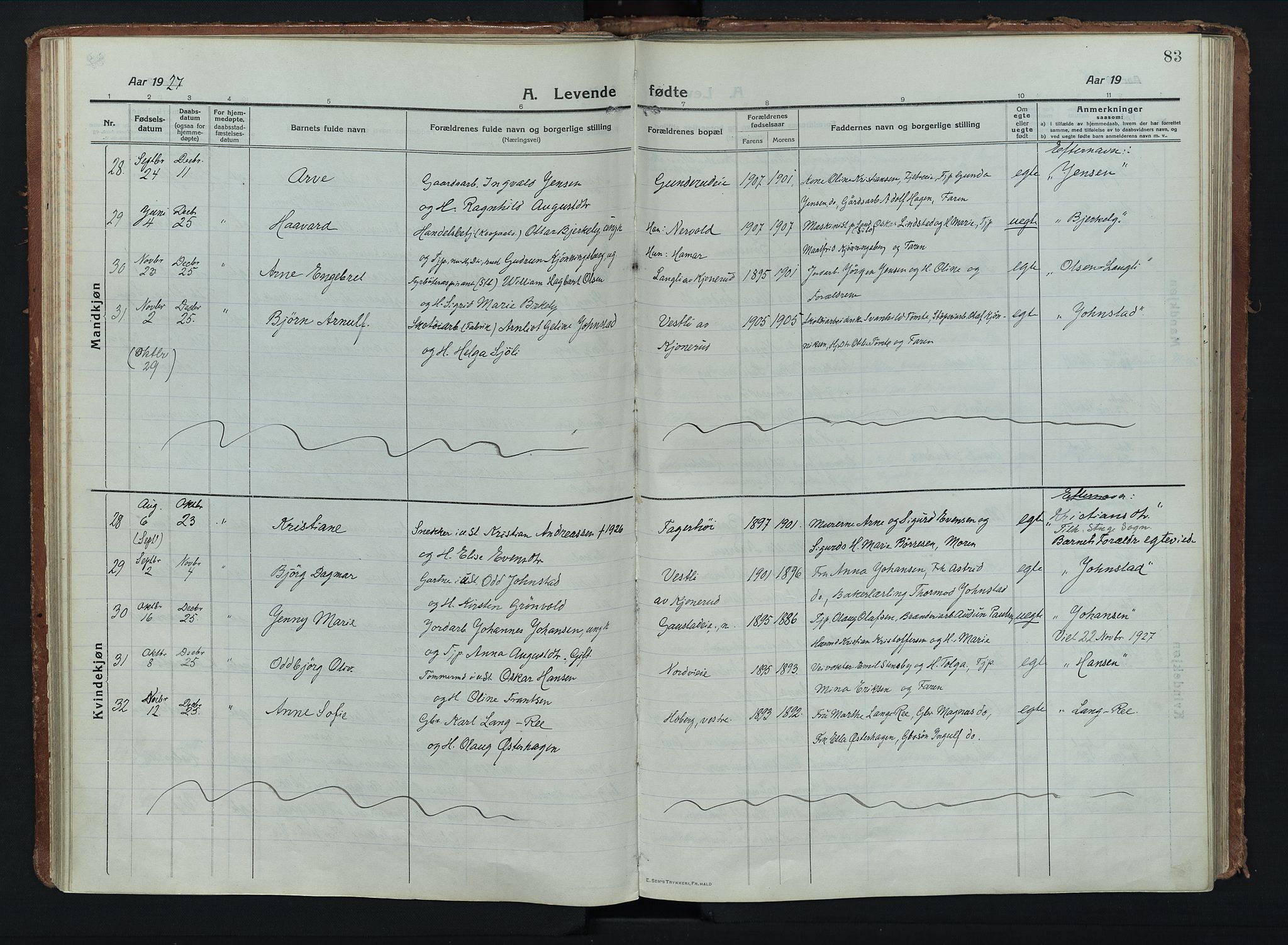 Stange prestekontor, AV/SAH-PREST-002/K/L0028: Parish register (official) no. 28, 1913-1932, p. 83