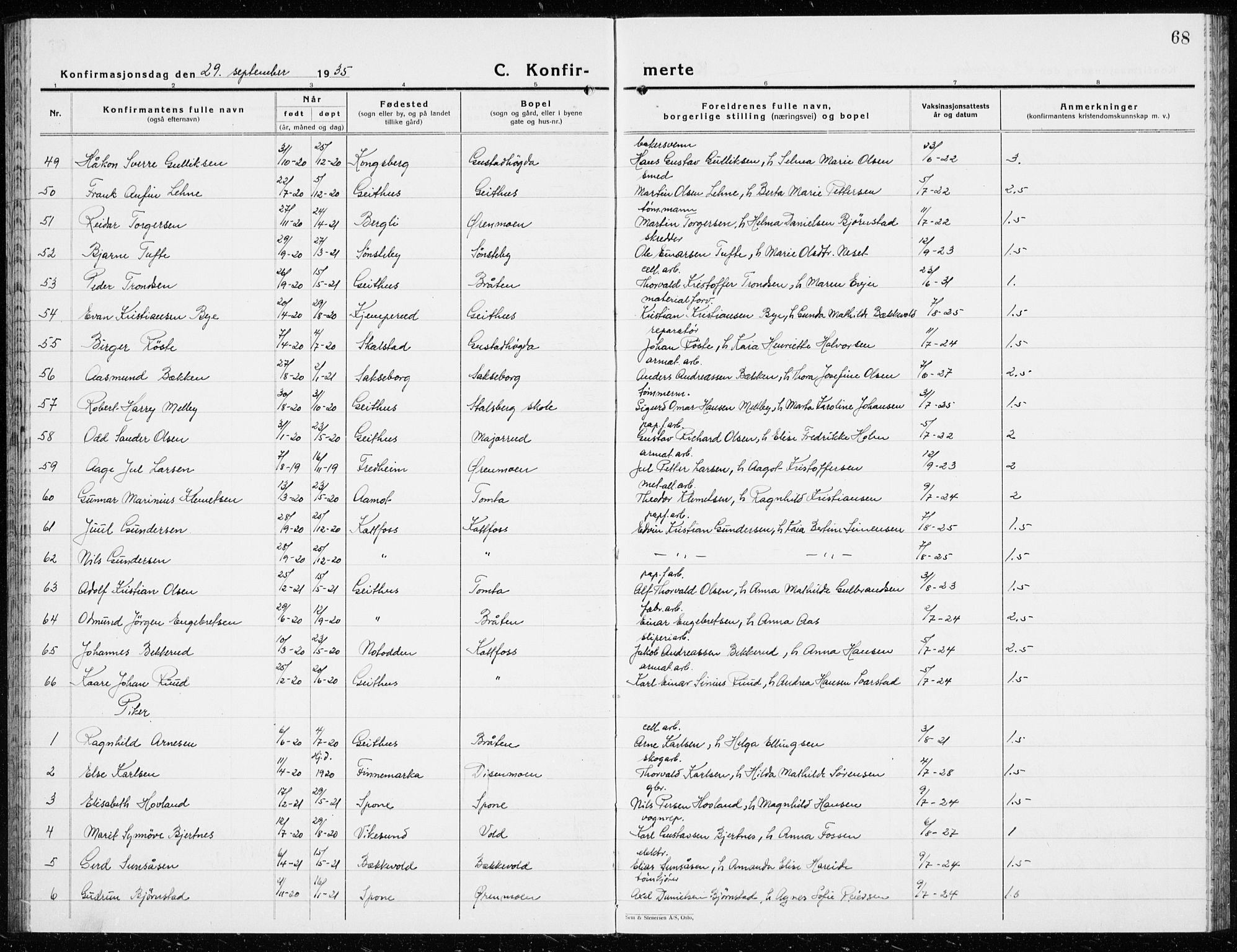 Modum kirkebøker, AV/SAKO-A-234/G/Ga/L0013: Parish register (copy) no. I 13, 1925-1938, p. 68