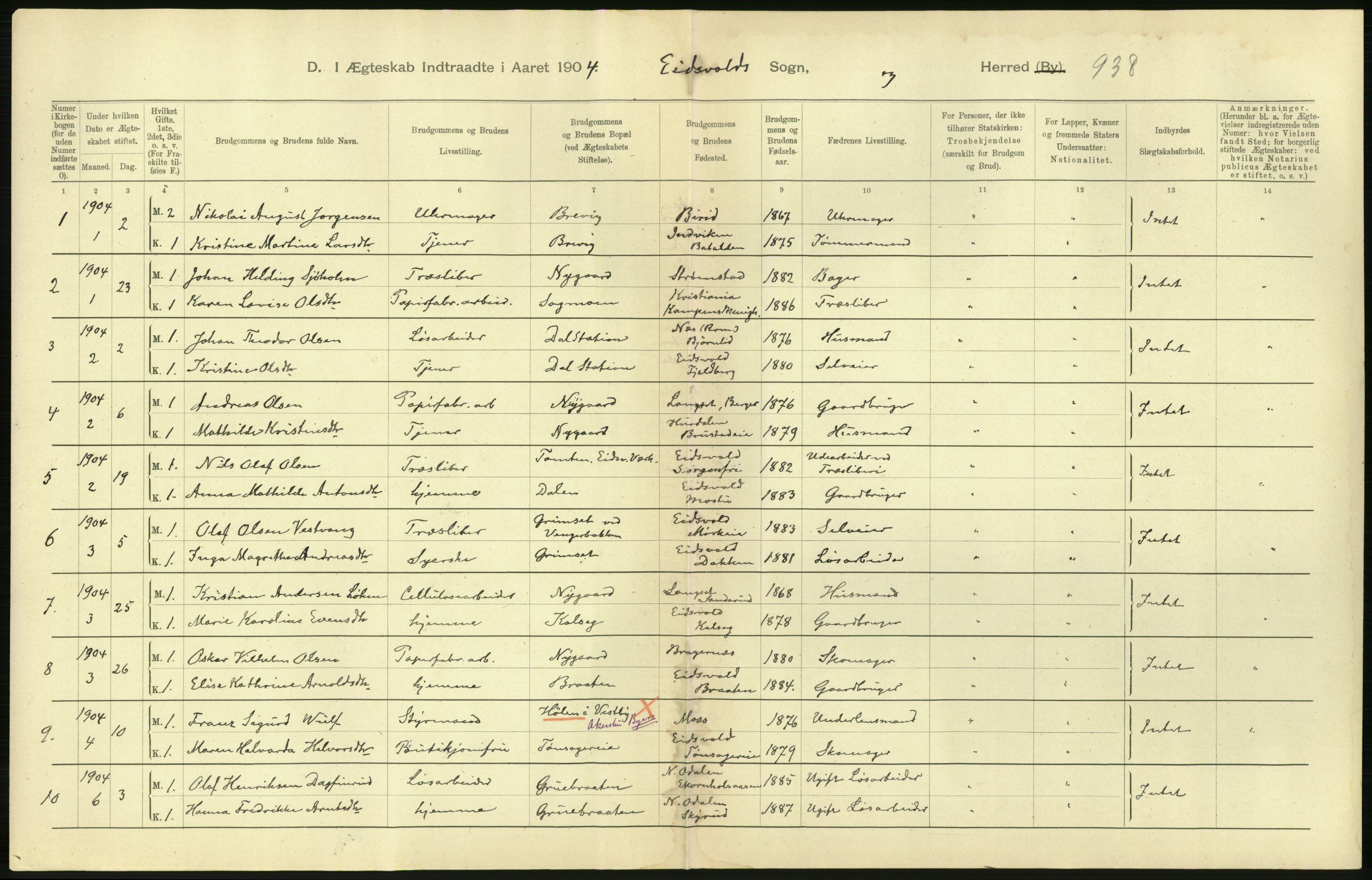 Statistisk sentralbyrå, Sosiodemografiske emner, Befolkning, AV/RA-S-2228/D/Df/Dfa/Dfab/L0002: Akershus amt: Fødte, gifte, døde, 1904, p. 462