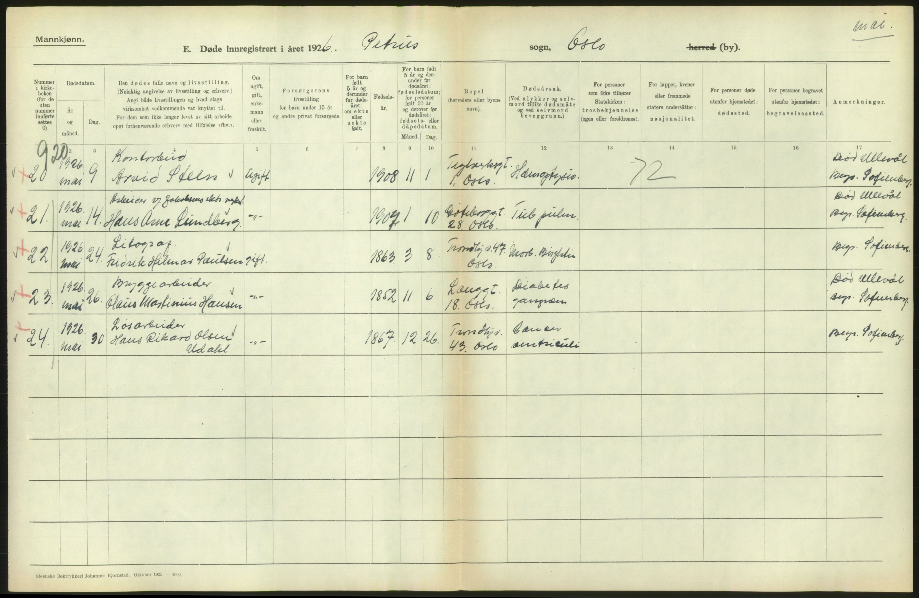 Statistisk sentralbyrå, Sosiodemografiske emner, Befolkning, AV/RA-S-2228/D/Df/Dfc/Dfcf/L0009: Oslo: Døde menn, 1926, p. 274