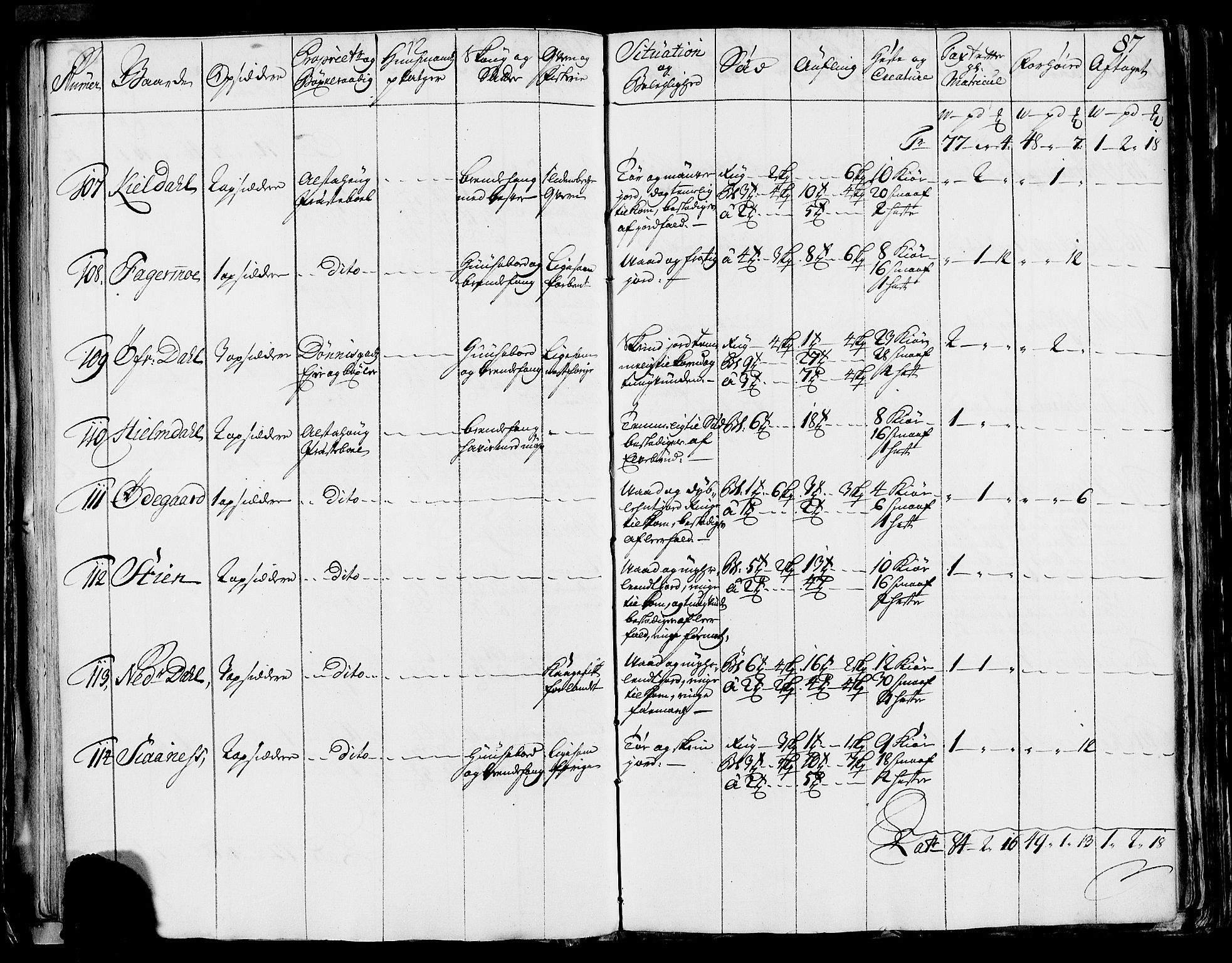 Rentekammeret inntil 1814, Realistisk ordnet avdeling, AV/RA-EA-4070/N/Nb/Nbf/L0170: Helgeland eksaminasjonsprotokoll, 1723, p. 85