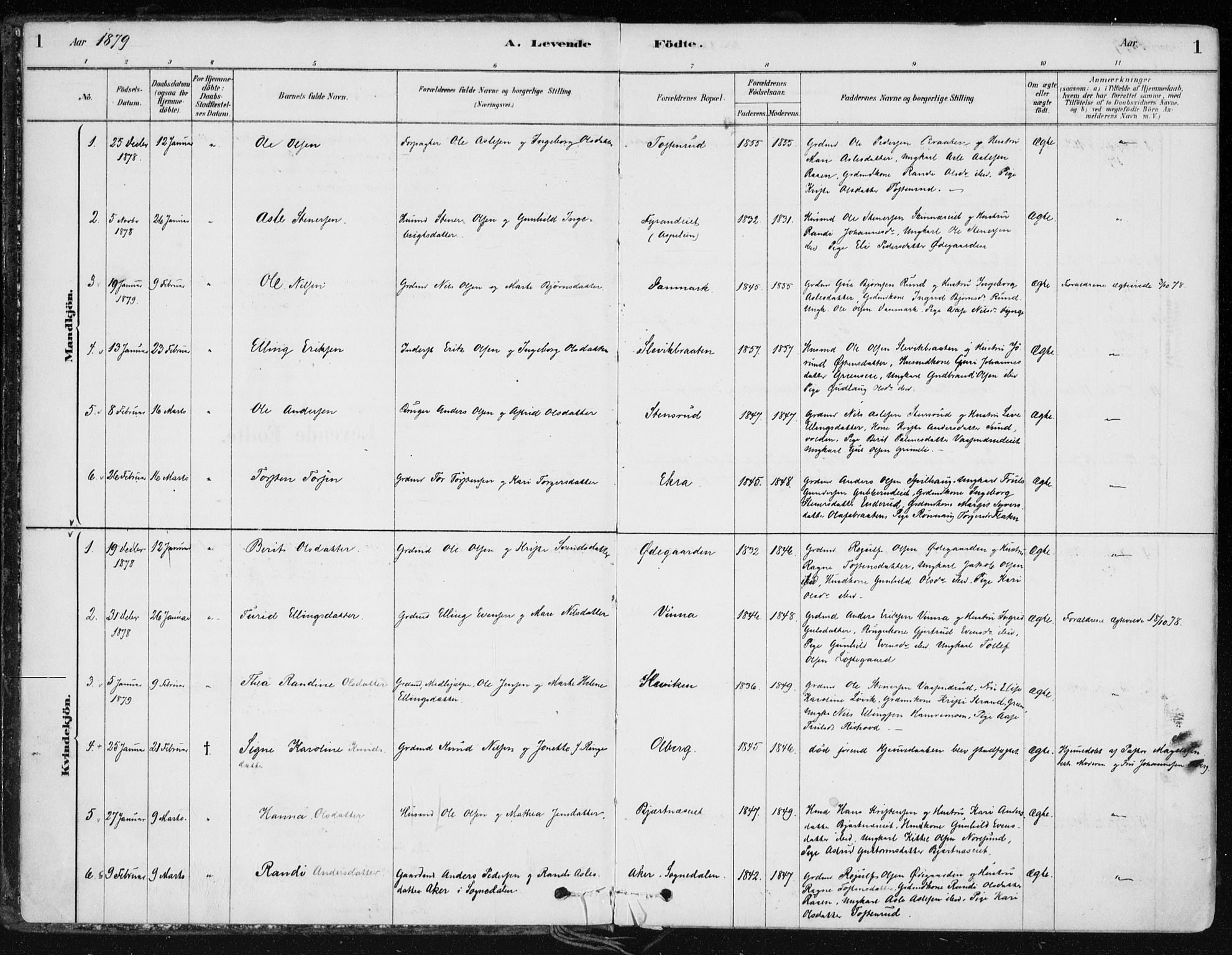 Krødsherad kirkebøker, SAKO/A-19/F/Fa/L0005: Parish register (official) no. 5, 1879-1888, p. 1