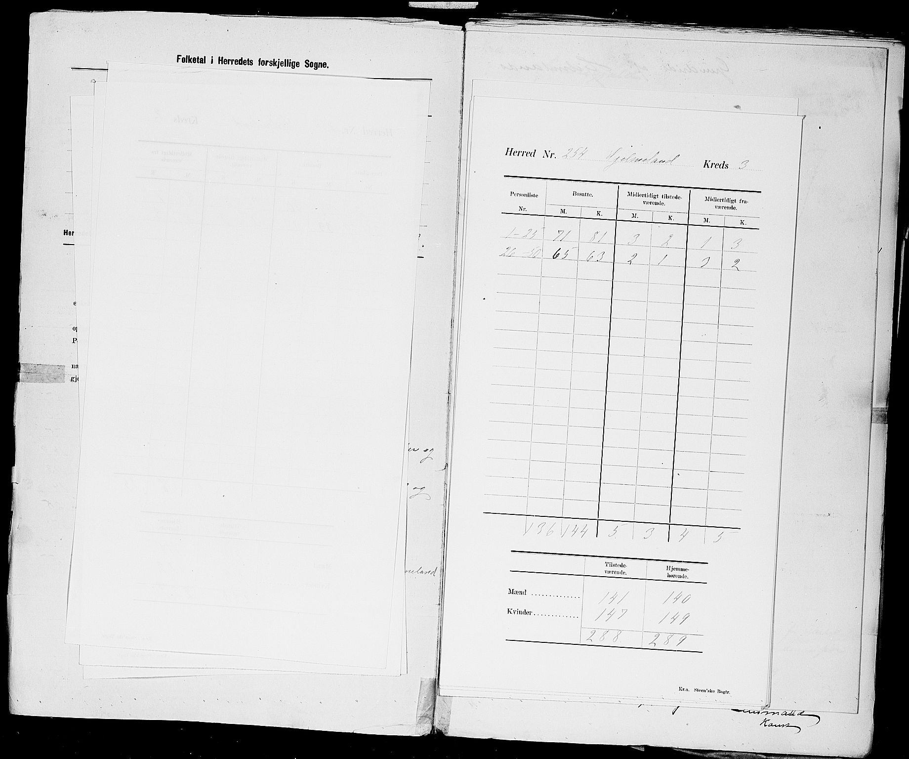 SAST, 1900 census for Hjelmeland, 1900, p. 6