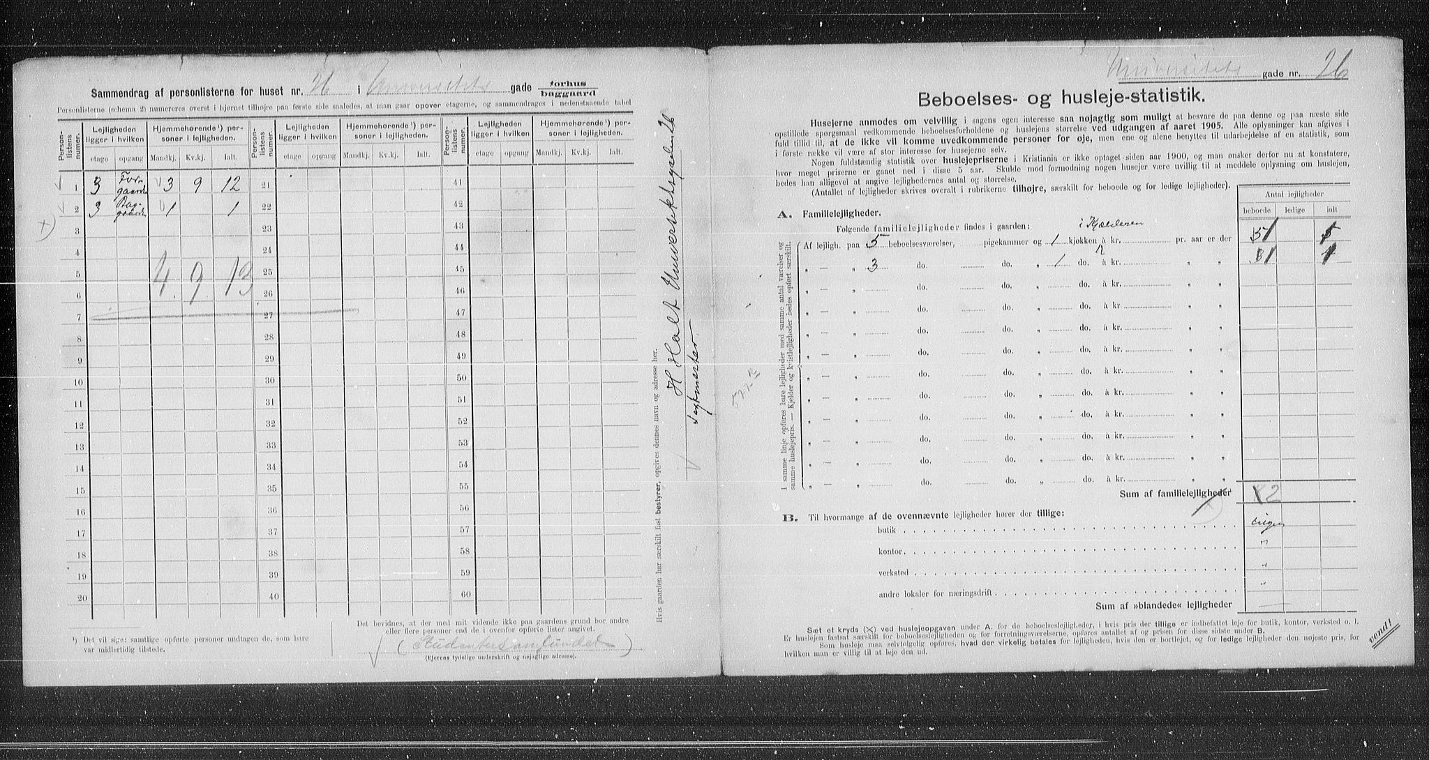 OBA, Municipal Census 1905 for Kristiania, 1905, p. 63113