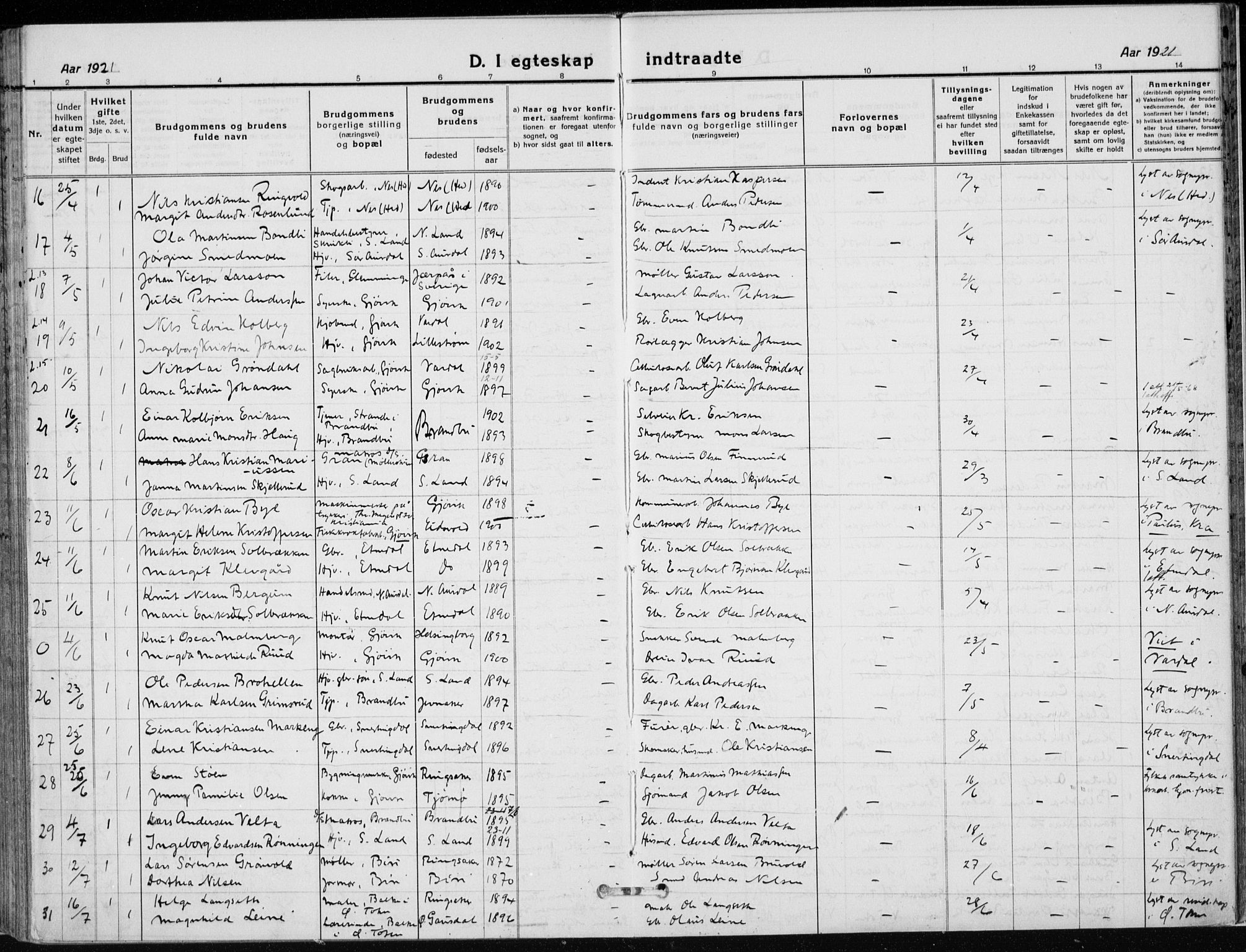 Vardal prestekontor, SAH/PREST-100/H/Ha/Haa/L0014: Parish register (official) no. 14, 1912-1922