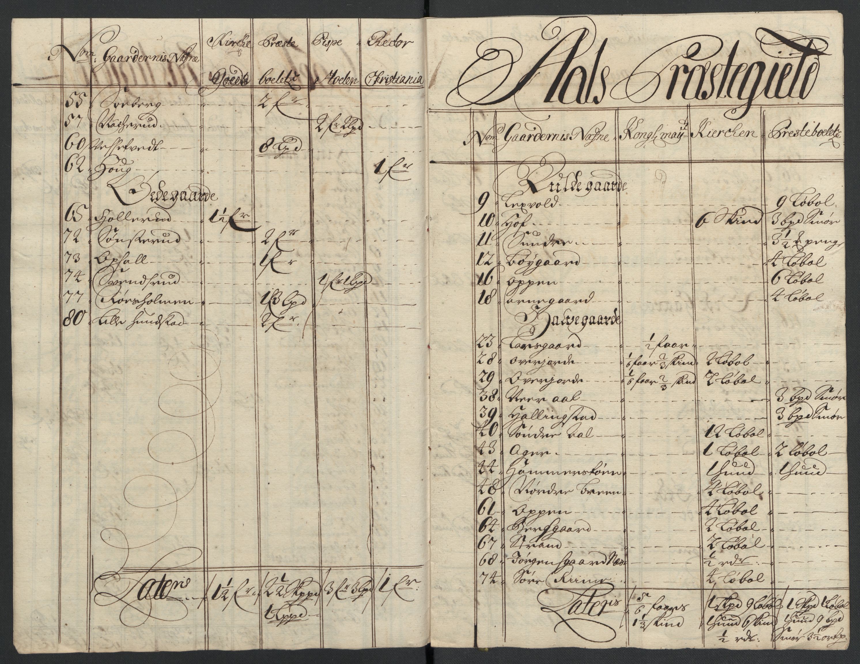 Rentekammeret inntil 1814, Reviderte regnskaper, Fogderegnskap, AV/RA-EA-4092/R22/L1461: Fogderegnskap Ringerike, Hallingdal og Buskerud, 1703, p. 284