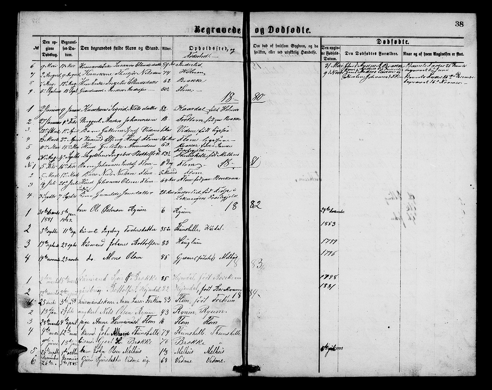 Aurland sokneprestembete, SAB/A-99937/H/Hb/Hbb/L0001: Parish register (copy) no. B 1, 1868-1887, p. 38
