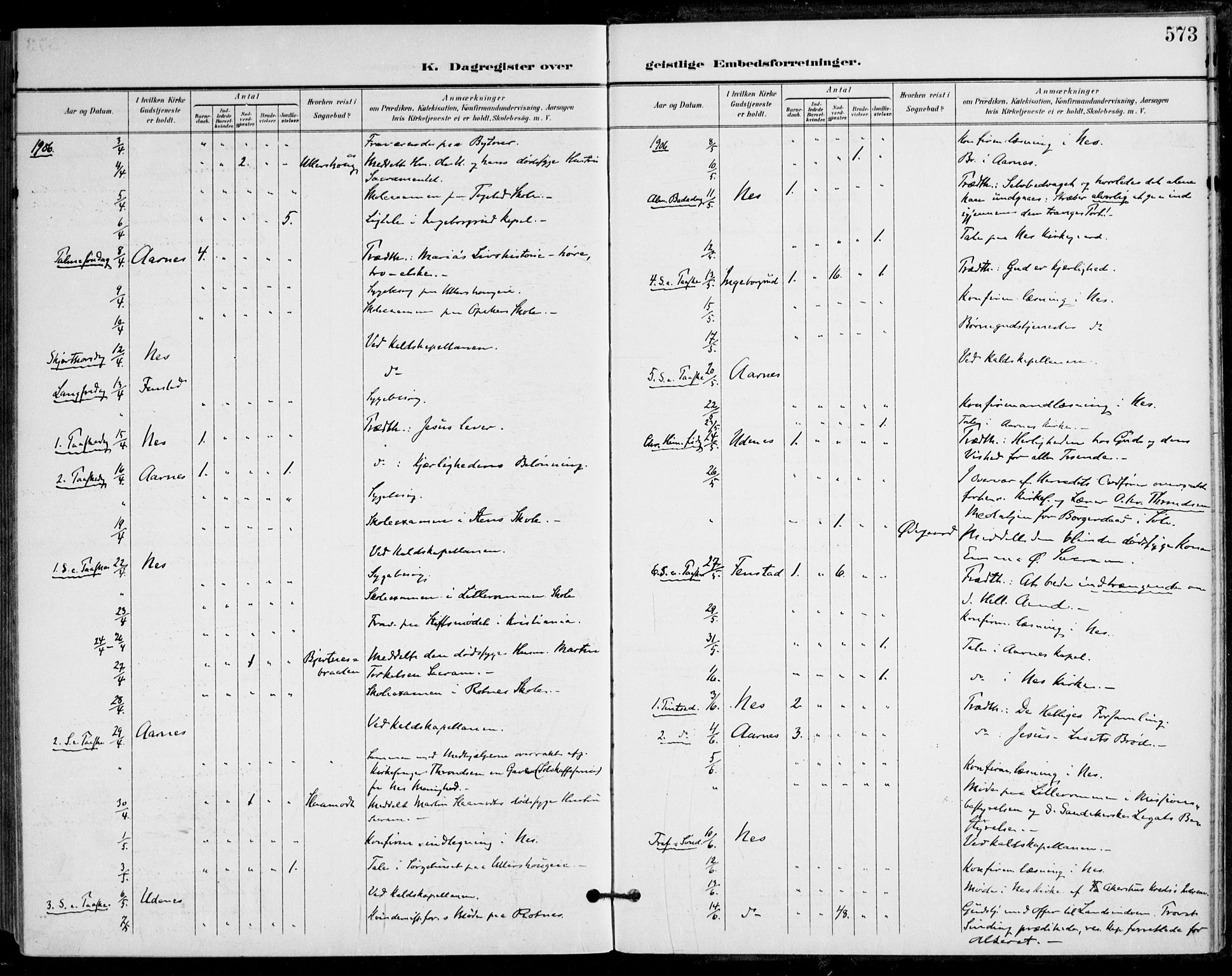 Nes prestekontor Kirkebøker, AV/SAO-A-10410/F/Fa/L0011: Parish register (official) no. I 11, 1899-1918, p. 573