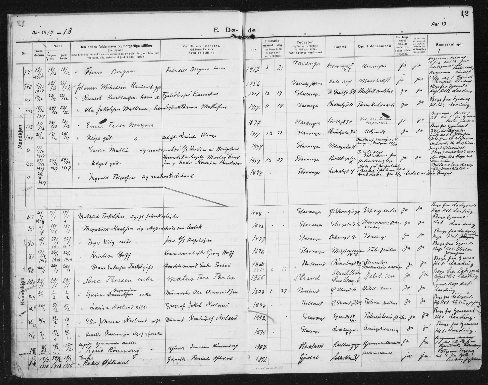 Domkirken sokneprestkontor, AV/SAST-A-101812/002/A/L0017: Parish register (official) no. A 36, 1917-1938, p. 12