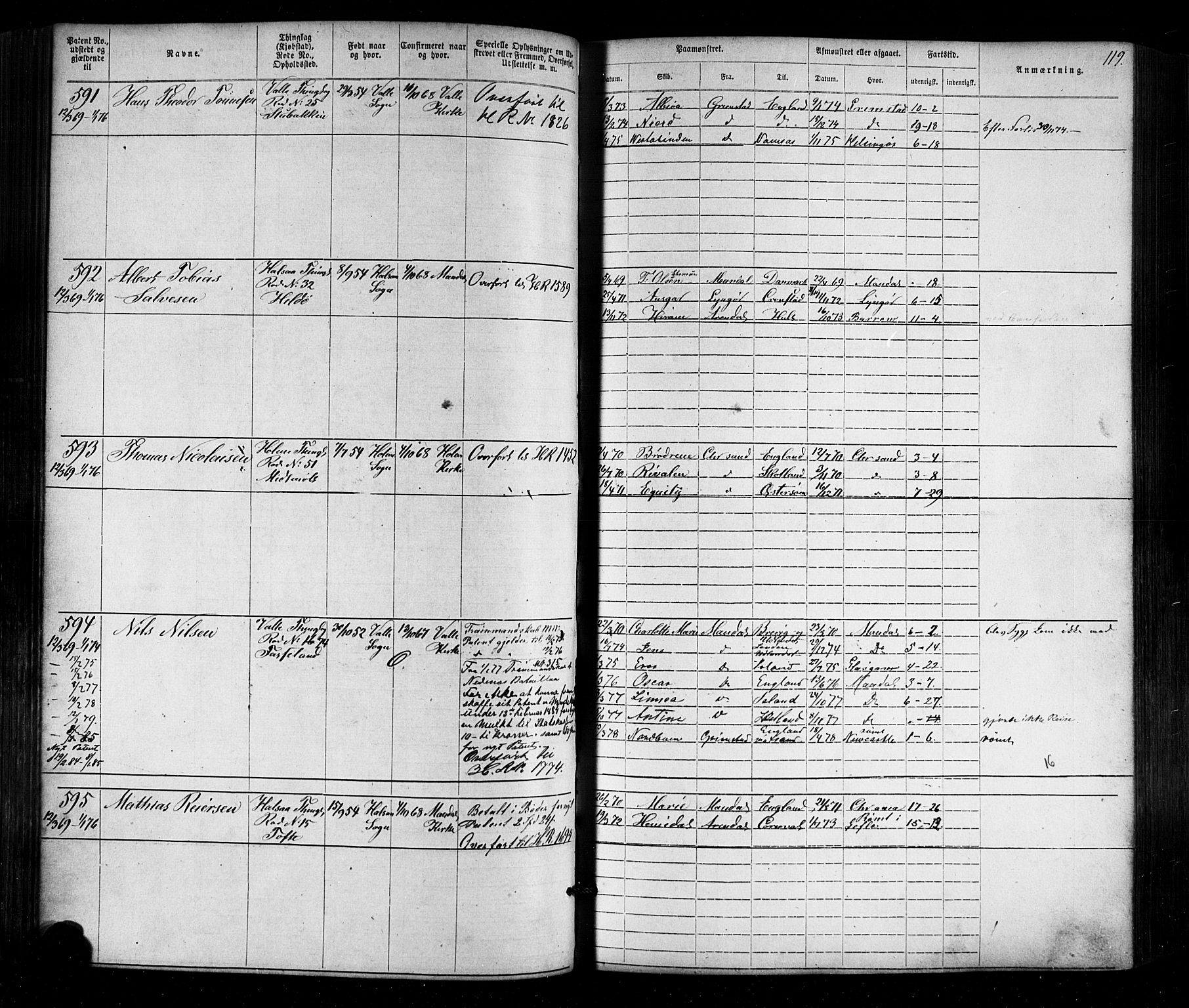 Mandal mønstringskrets, SAK/2031-0016/F/Fa/L0005: Annotasjonsrulle nr 1-1909 med register, Y-15, 1868-1880, p. 151