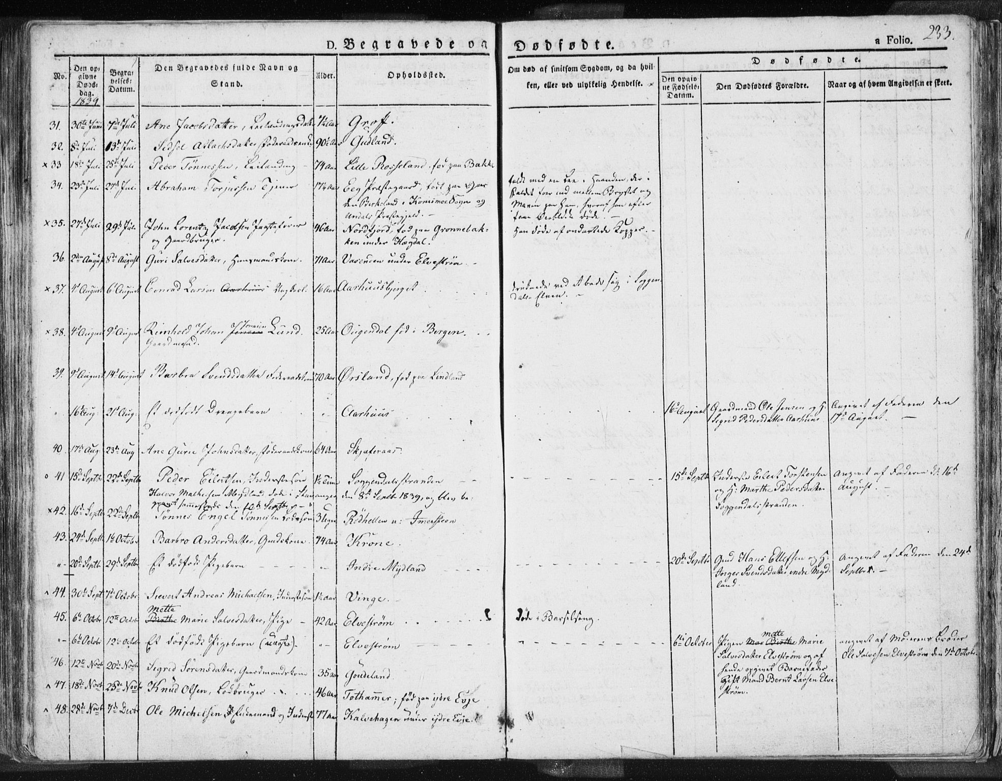 Sokndal sokneprestkontor, AV/SAST-A-101808: Parish register (official) no. A 7.1, 1826-1842, p. 233