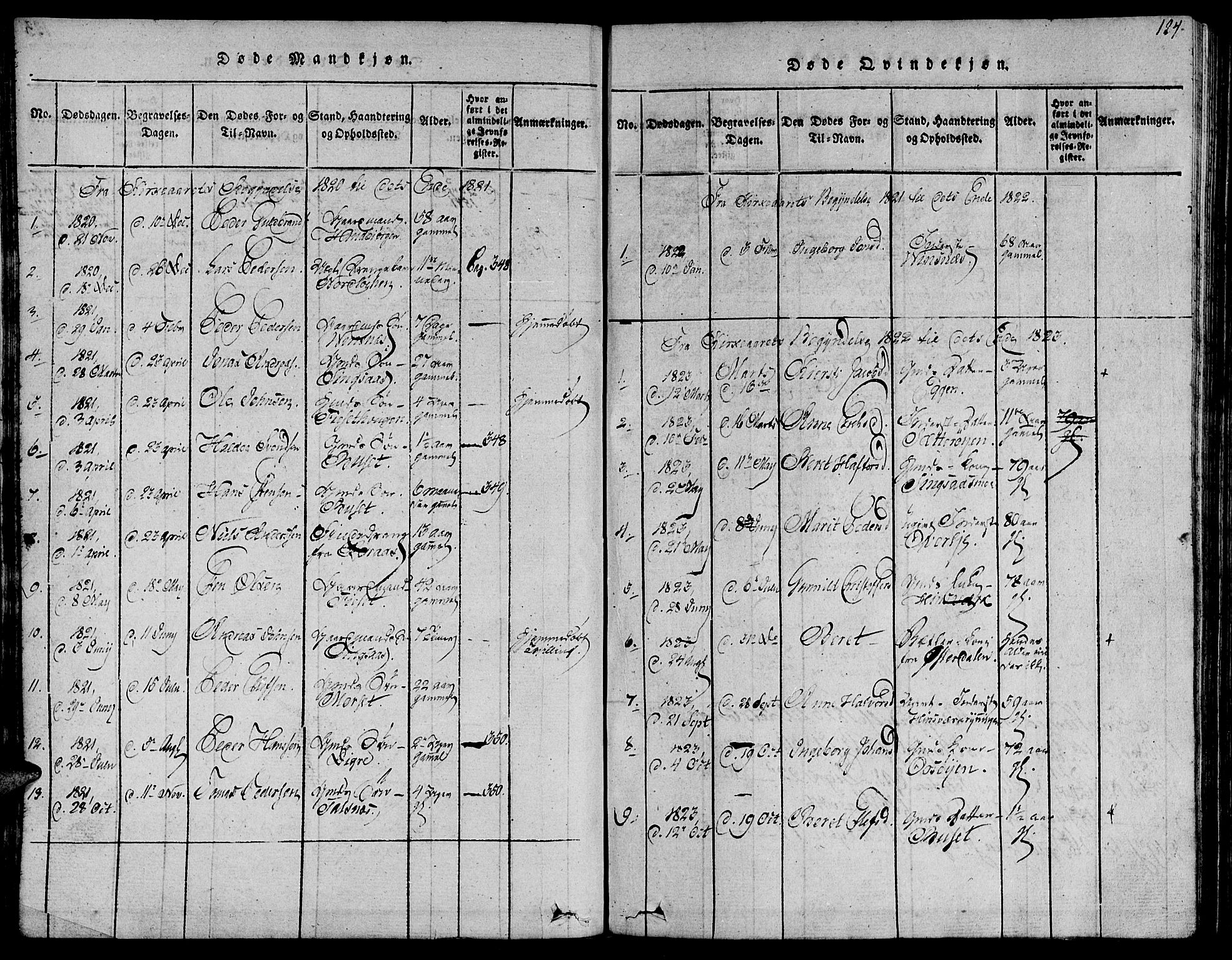 Ministerialprotokoller, klokkerbøker og fødselsregistre - Sør-Trøndelag, SAT/A-1456/685/L0955: Parish register (official) no. 685A03 /2, 1817-1829, p. 124