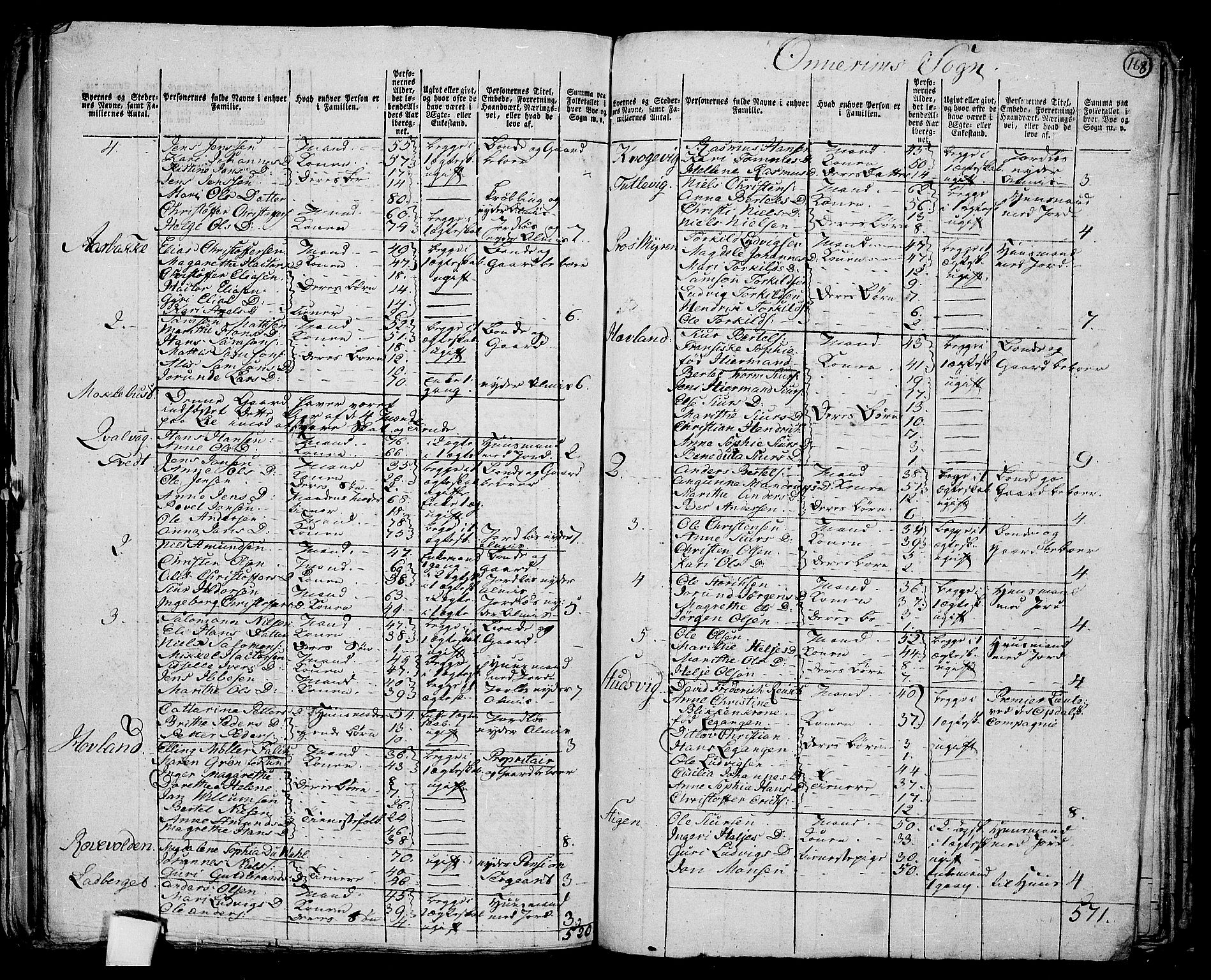 RA, 1801 census for 1223P Tysnes, 1801, p. 167b-168a