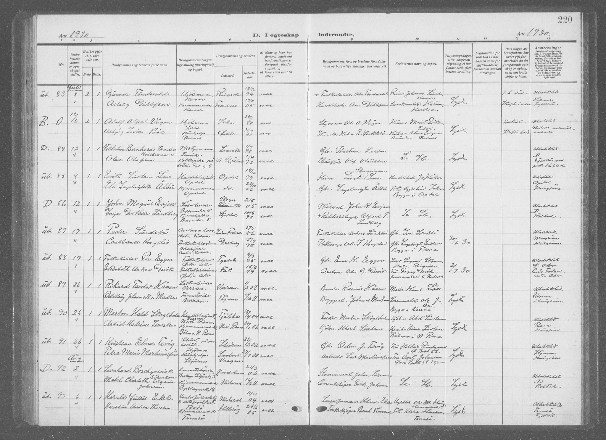 Ministerialprotokoller, klokkerbøker og fødselsregistre - Sør-Trøndelag, SAT/A-1456/601/L0098: Parish register (copy) no. 601C16, 1921-1934, p. 220