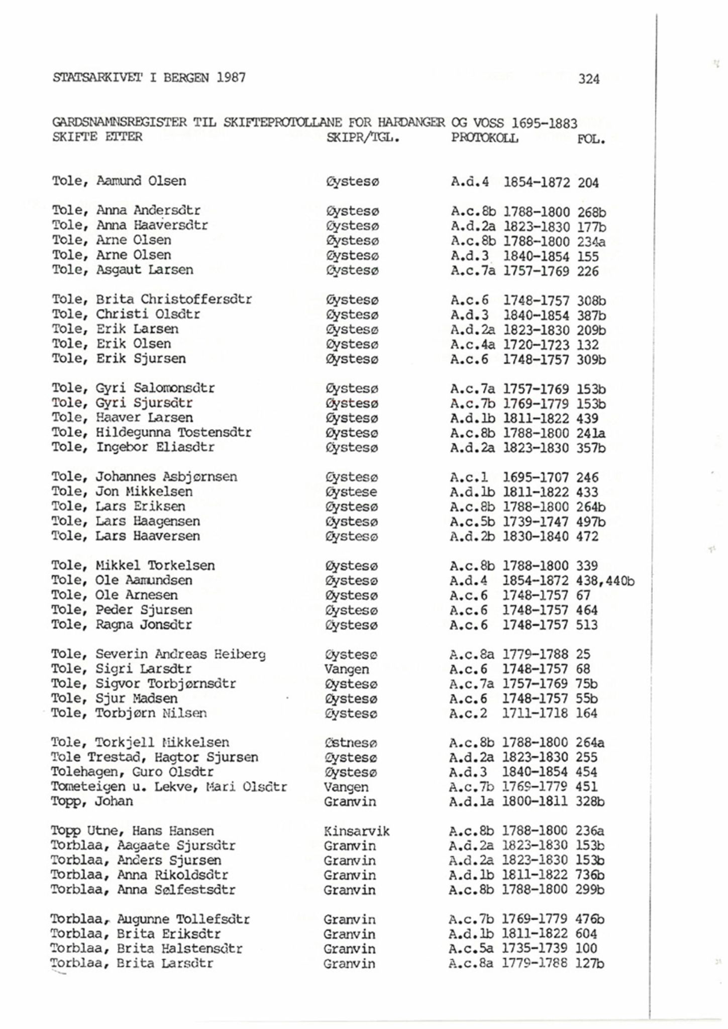 Hardanger og Voss sorenskriveri, AV/SAB-A-2501/4, 1695-1883, p. 1324