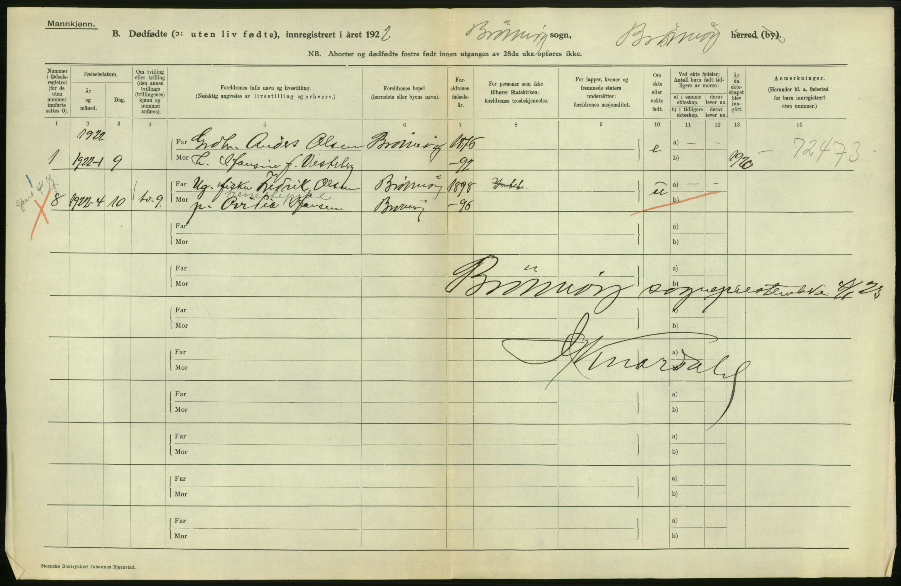 Statistisk sentralbyrå, Sosiodemografiske emner, Befolkning, AV/RA-S-2228/D/Df/Dfc/Dfcb/L0045: Nordland fylke: Gifte, dødfødte. Bygder og byer., 1922, p. 310