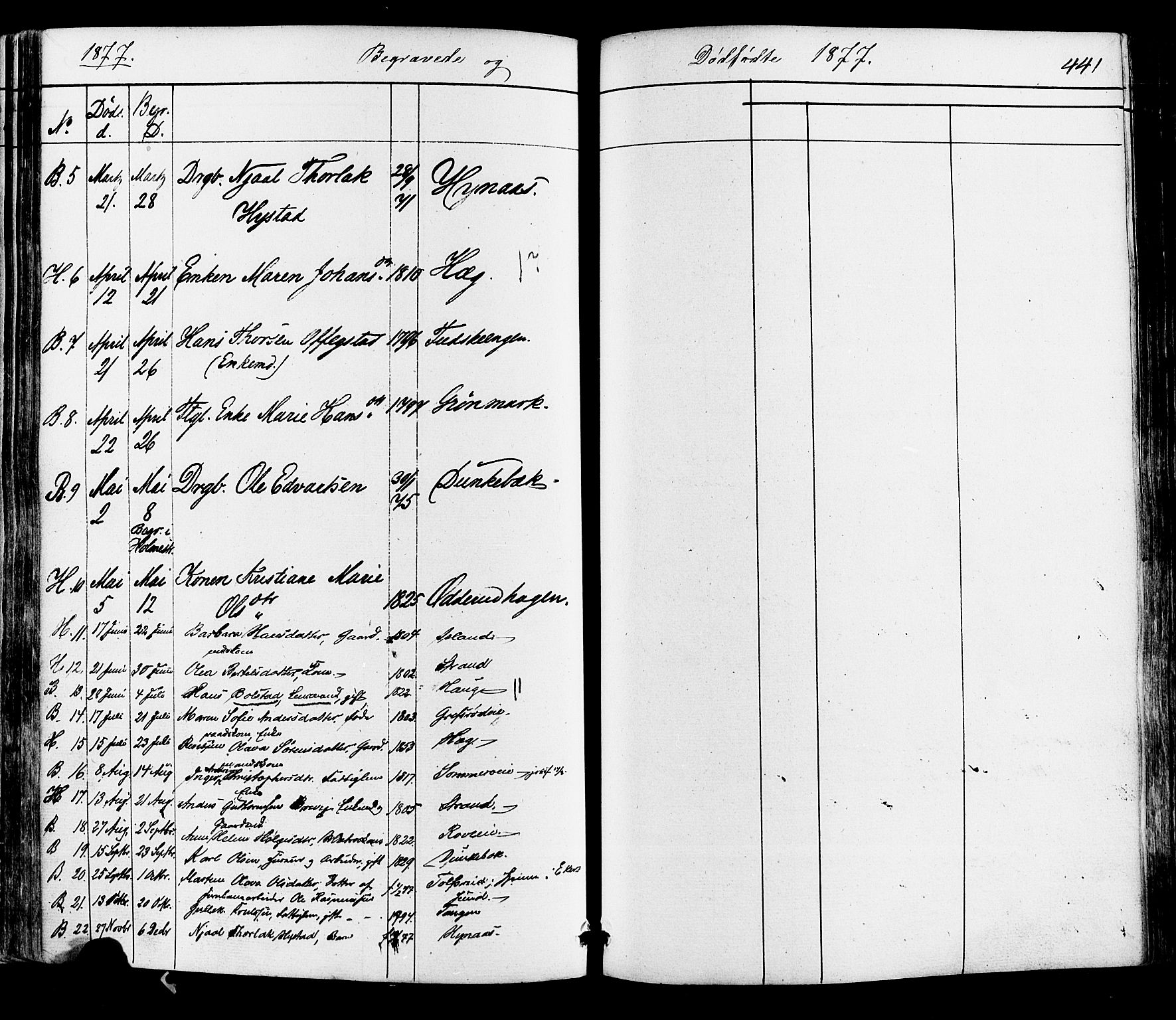 Botne kirkebøker, SAKO/A-340/F/Fa/L0006: Parish register (official) no. I 6, 1836-1877, p. 441