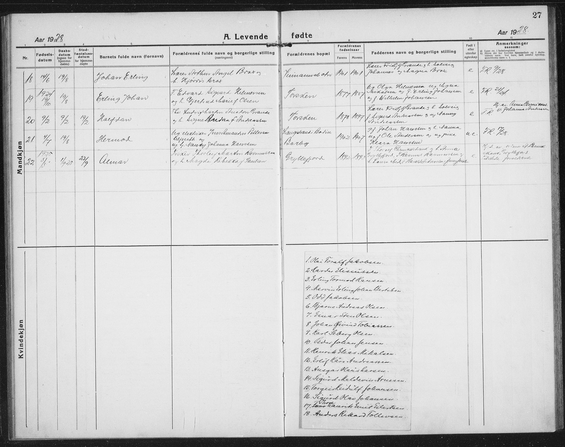 Berg sokneprestkontor, AV/SATØ-S-1318/G/Ga/Gab/L0014klokker: Parish register (copy) no. 14, 1922-1933, p. 27